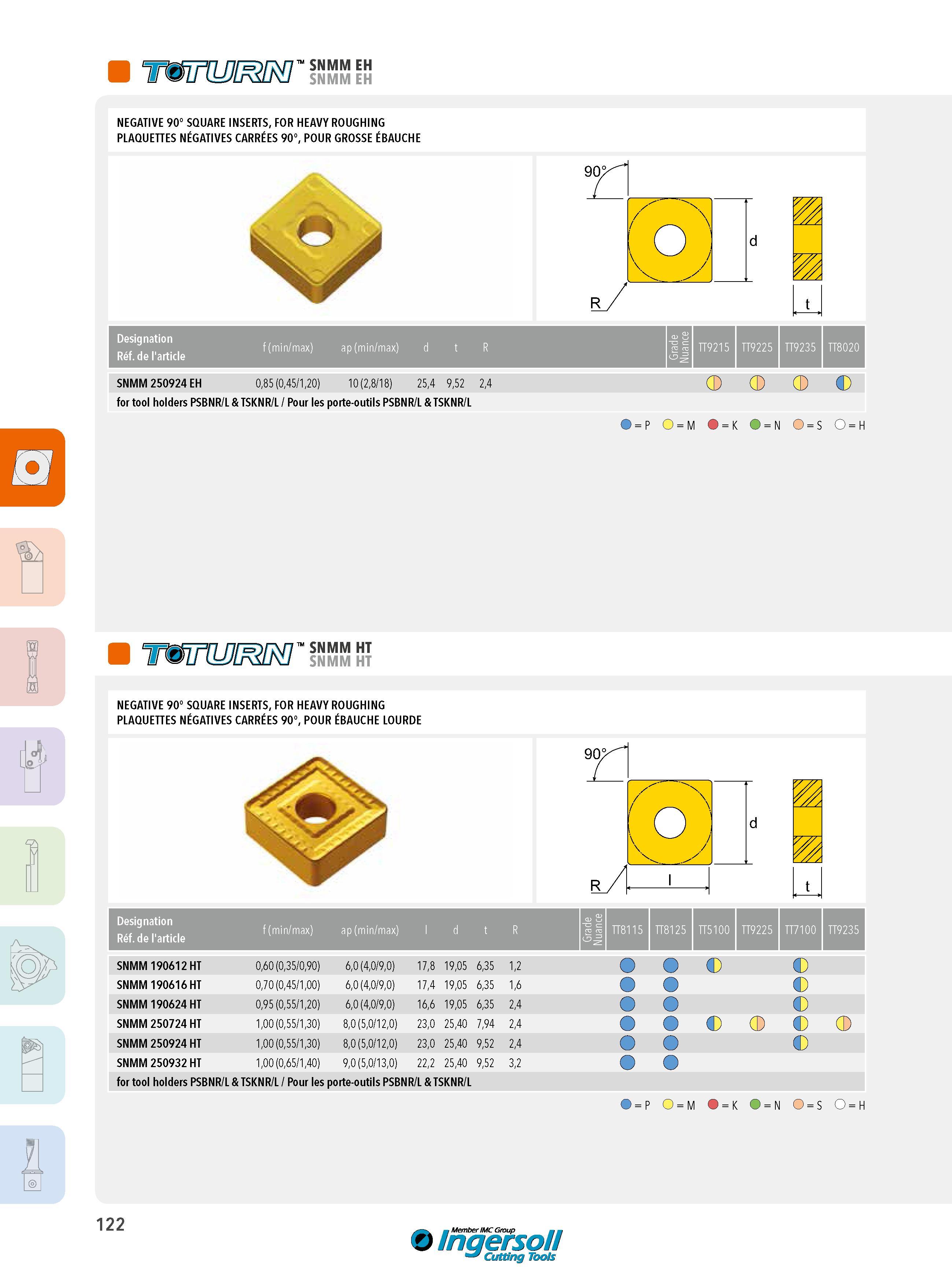 122 irnm jm snmm eh NEGATIVE 90° SQUARE INSERTS, FOR HEAVY ROUGHING PLAQUETTES NÉGATIVES CARRÉES 90°, POUR GROSSE ÉBAUCHE Designation Réf de l'article f (mi Каталог INGERSOLL 2015 Металлорежущий токарный инструмент Резцы Державки Сменные режущие многогранные пластины для точения на станках Стр. 122 ENG FRA