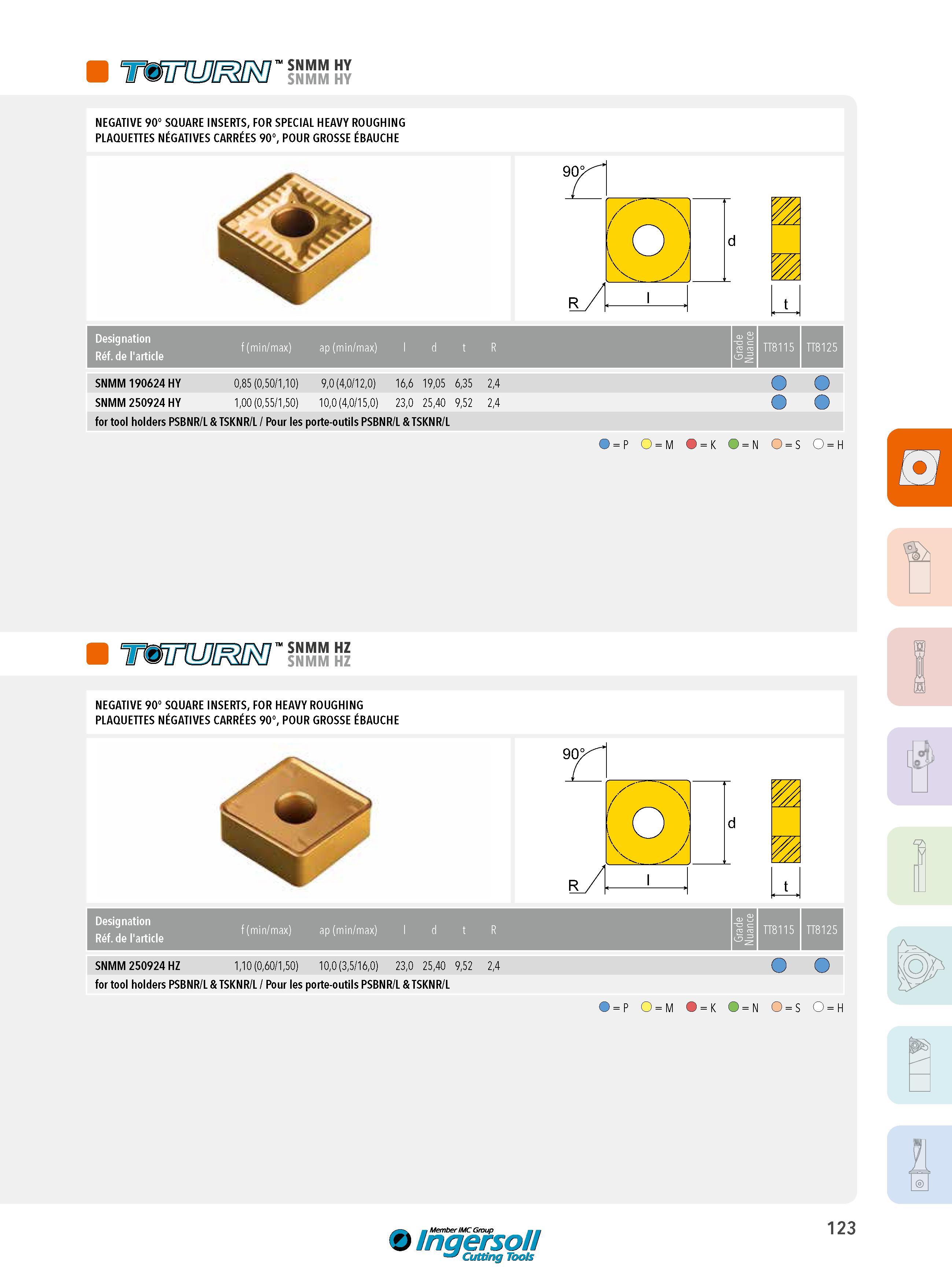 123 SNMM HY SNMM HY NEGATIVE 90° SQUARE INSERTS, FOR SPECIAL HEAVY ROUGHING PLAQUETTES NÉGATIVES CARRÉES 90°, POUR GROSSE ÉBAUCHE Designation Réf de l'artic Каталог INGERSOLL 2015 Металлорежущий токарный инструмент Резцы Державки Сменные режущие многогранные пластины для точения на станках Стр. 123 ENG FRA