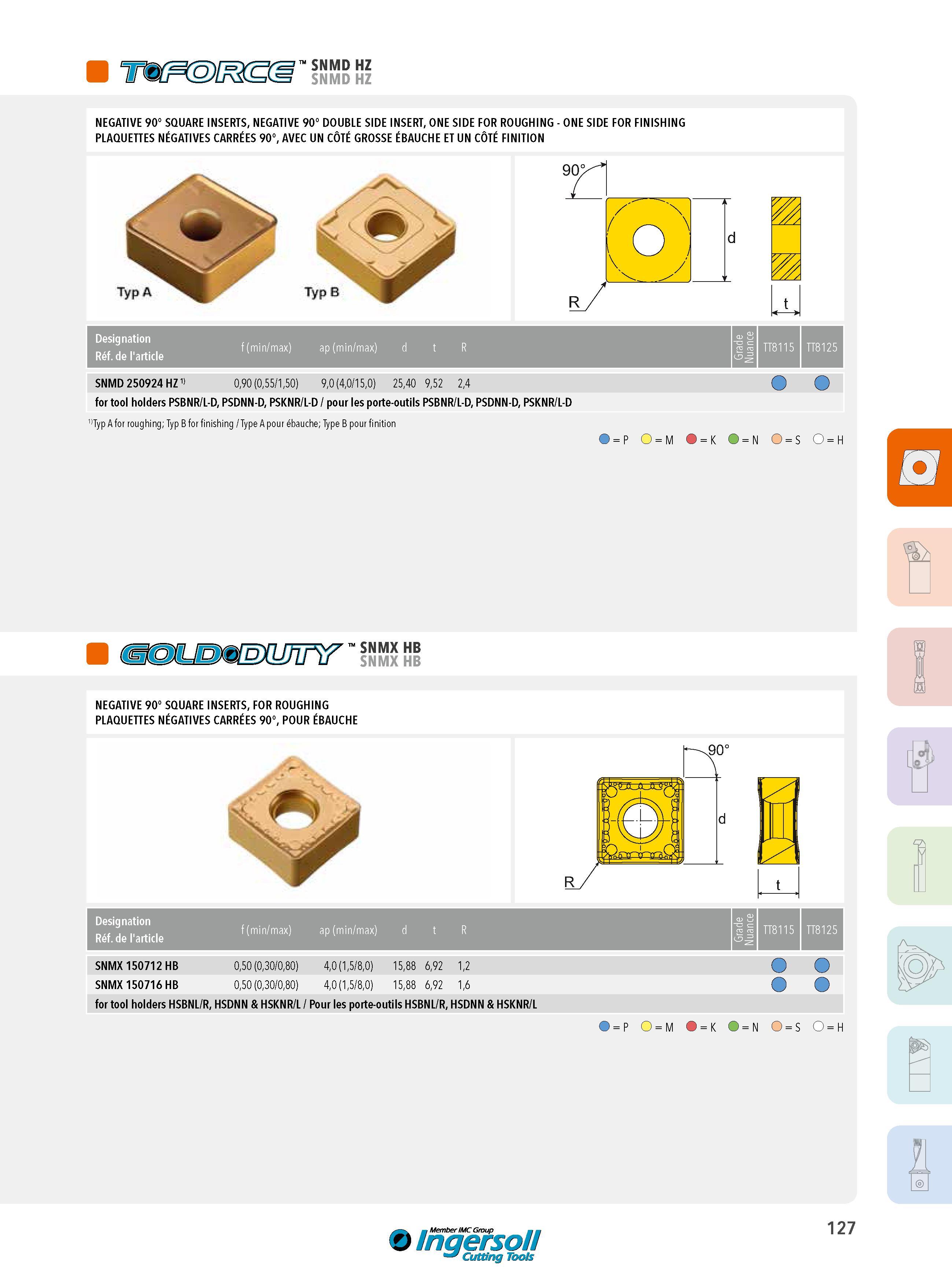 127 SNMD HZ SNMD HZ NEGATIVE 90° SQUARE INSERTS, NEGATIVE 90° DOUBLE SIDE INSERT, ONE SIDE FOR ROUGHING - ONE SIDE FOR FINISHING PLAQUETTES NÉGATIVES CARRÉE Каталог INGERSOLL 2015 Металлорежущий токарный инструмент Резцы Державки Сменные режущие многогранные пластины для точения на станках Стр. 127 ENG FRA