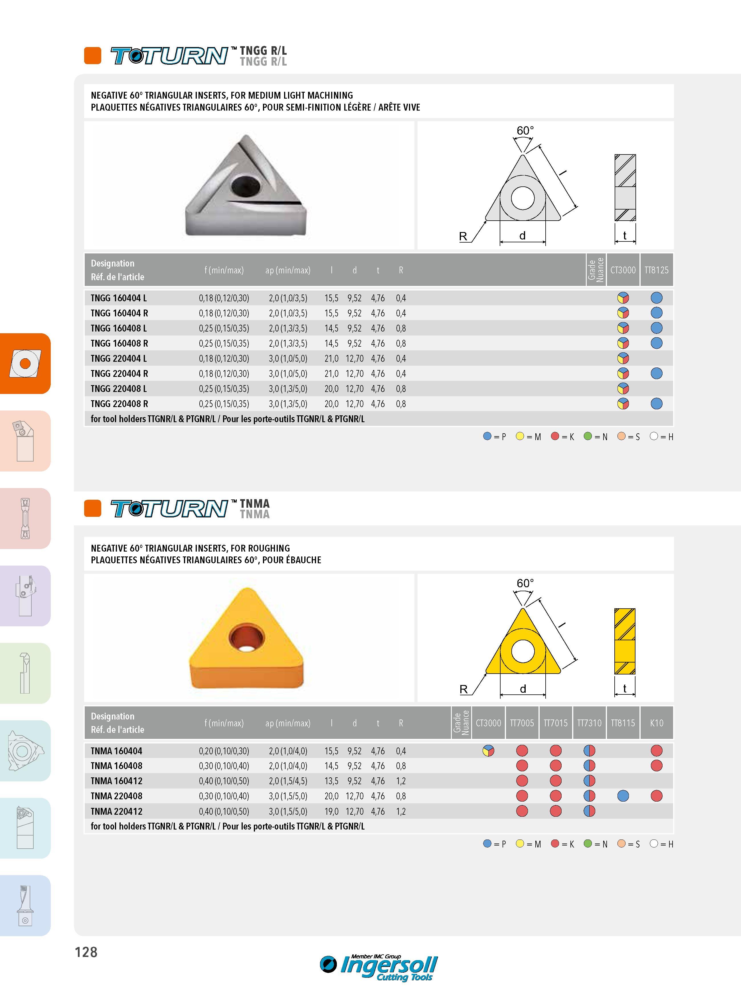 128 TNGG R/L TNGG R/L NEGATIVE 60° TRIANGULAR INSERTS, FOR MEDIUM LIGHT MACHINING PLAQUETTES NÉGATIVES TRIANGULAIRES 60°, POUR SEMI-FINITION LÉGÈRE / ARÊTE Каталог INGERSOLL 2015 Металлорежущий токарный инструмент Резцы Державки Сменные режущие многогранные пластины для точения на станках Стр. 128 ENG FRA