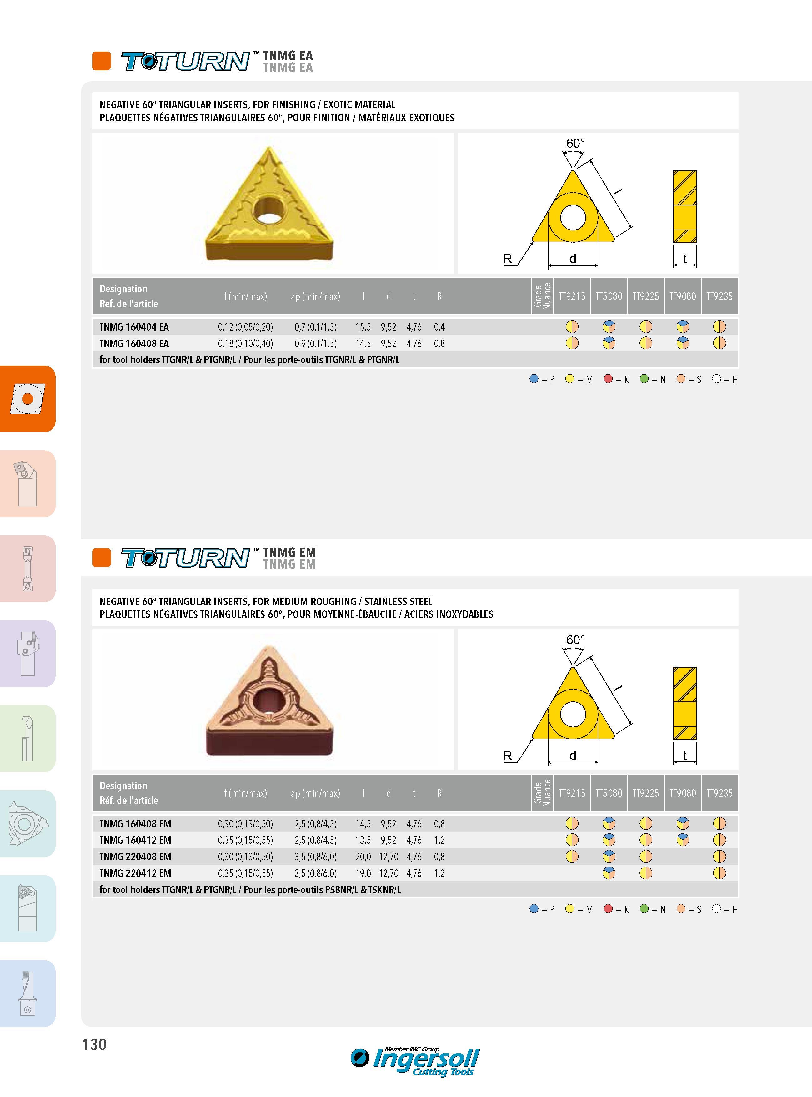 130 TNMG EA TNMG EA NEGATIVE 60° TRIANGULAR INSERTS, FOR FINISHING / EXOTIC MATERIAL PLAQUETTES NÉGATIVES TRIANGULAIRES 60°, POUR FINITION / MATÉRIAUX EXOTI Каталог INGERSOLL 2015 Металлорежущий токарный инструмент Резцы Державки Сменные режущие многогранные пластины для точения на станках Стр. 130 ENG FRA