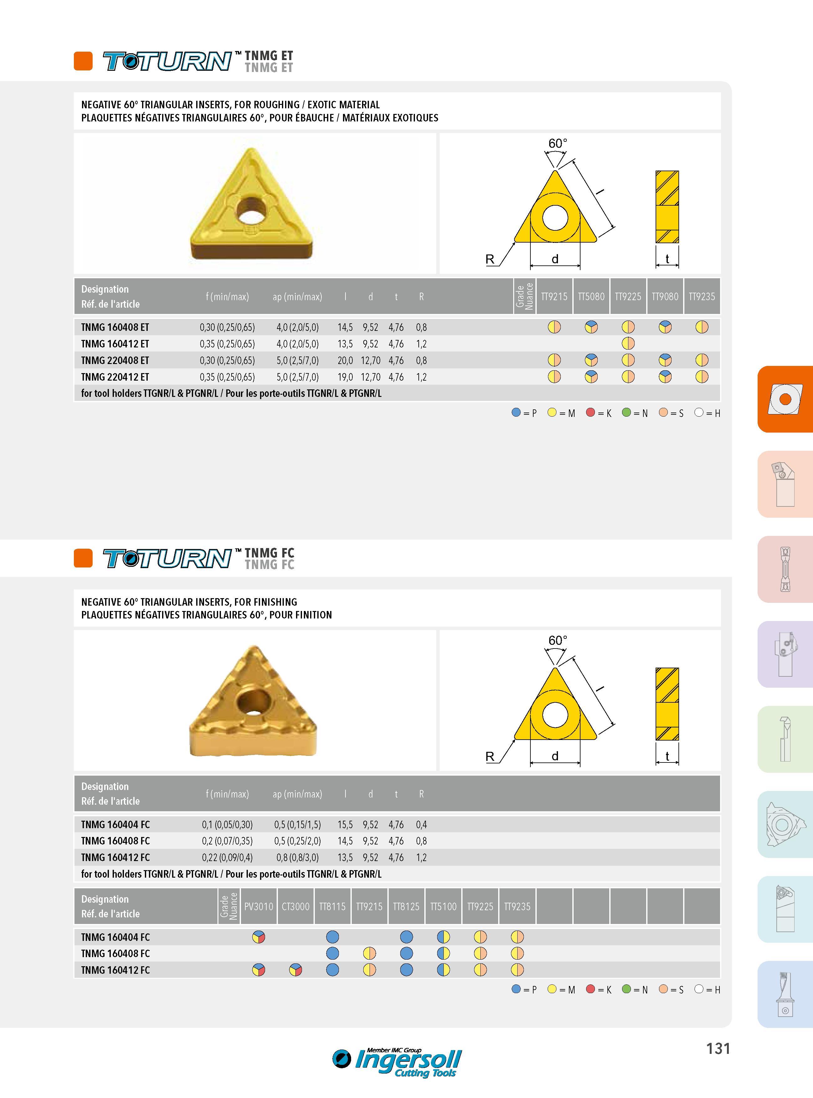 131 TNMG ET TNMG ET NEGATIVE 60° TRIANGULAR INSERTS, FOR ROUGHING / EXOTIC MATERIAL PLAQUETTES NÉGATIVES TRIANGULAIRES 60°, POUR ÉBAUCHE / MATÉRIAUX EXOTIQU Каталог INGERSOLL 2015 Металлорежущий токарный инструмент Резцы Державки Сменные режущие многогранные пластины для точения на станках Стр. 131 ENG FRA