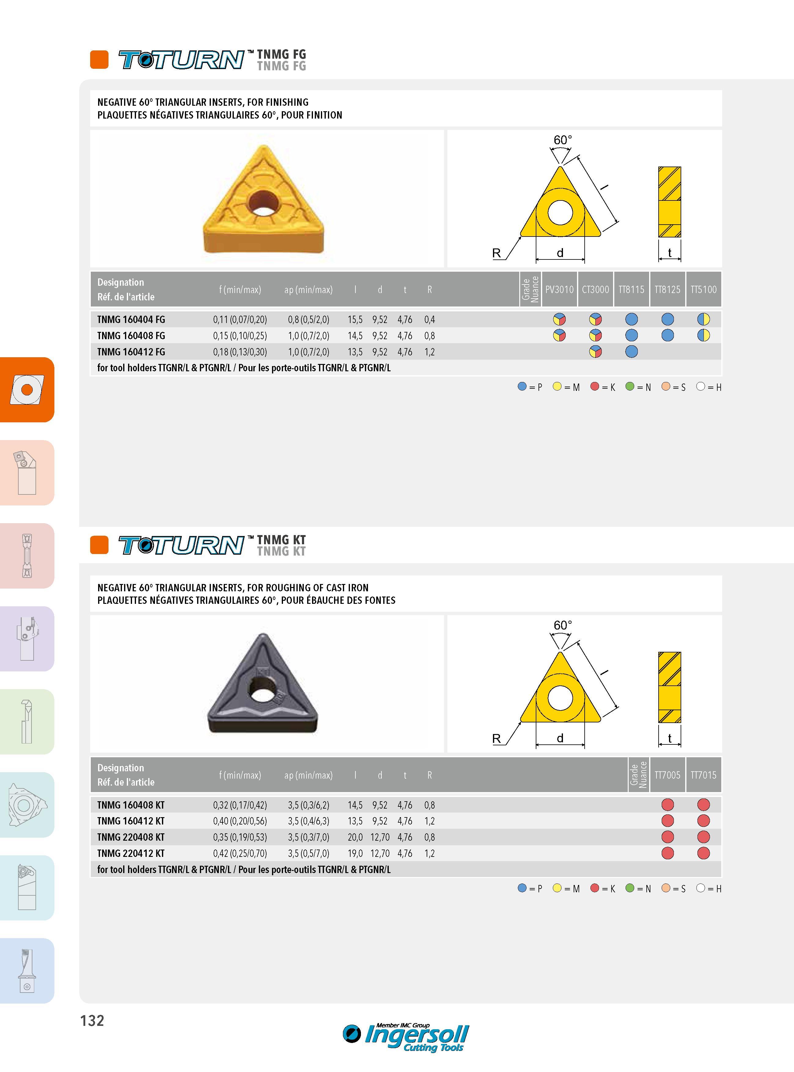 132 TNMG FG TNMG FG NEGATIVE 60° TRIANGULAR INSERTS, FOR FINISHING PLAQUETTES NÉGATIVES TRIANGULAIRES 60°, POUR FINITION r ''X y / :o L / V x, r/ d t Design Каталог INGERSOLL 2015 Металлорежущий токарный инструмент Резцы Державки Сменные режущие многогранные пластины для точения на станках Стр. 132 ENG FRA