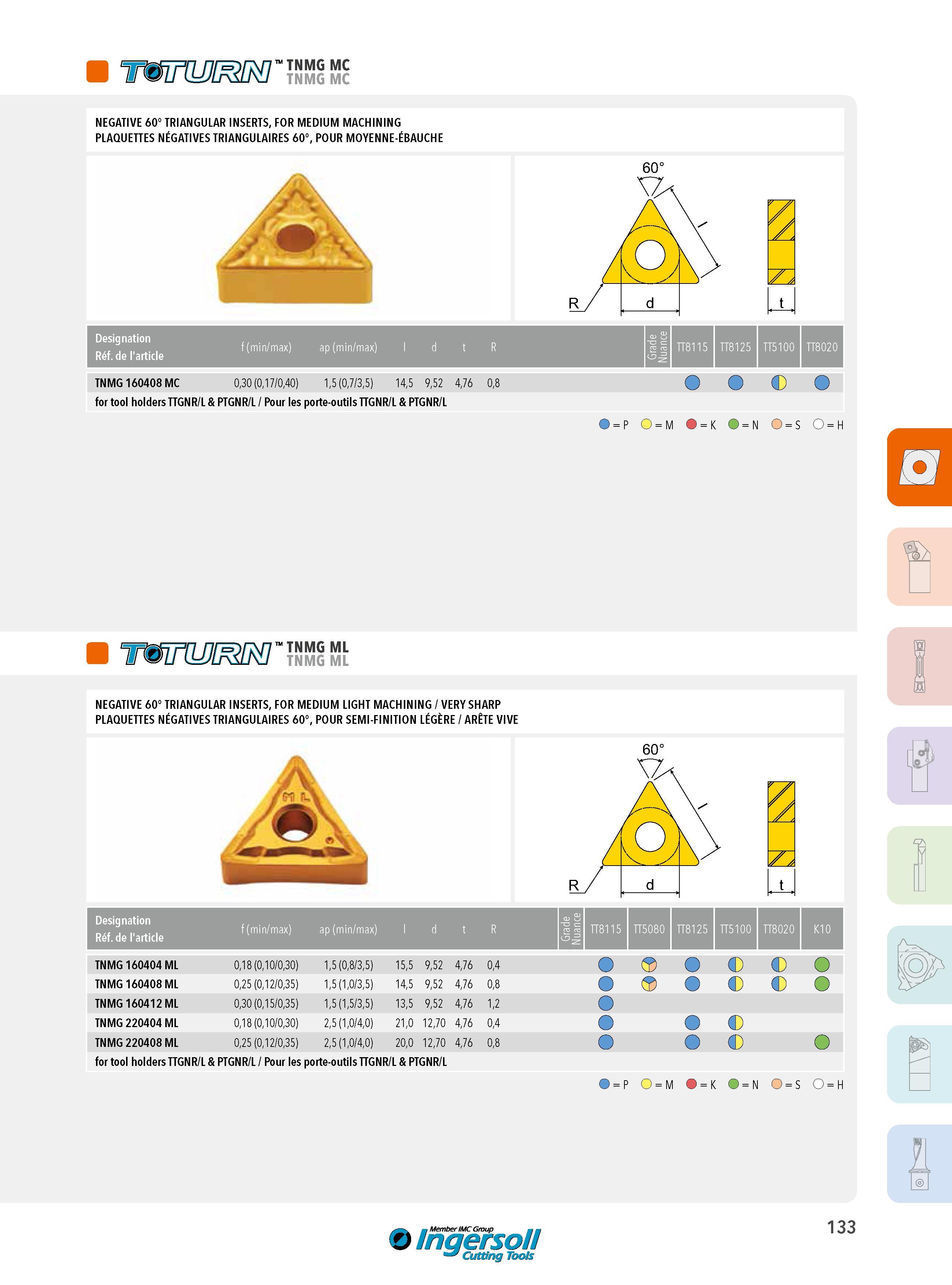 133 TttnUJOSRO’ TNMG MC NEGATIVE 60° TRIANGULAR INSERTS, FOR MEDIUM MACHINING PLAQUETTES NÉGATIVES TRIANGULAIRES 60°, POUR MOYENNE-ÉBAUCHE z t Designation R Каталог INGERSOLL 2015 Металлорежущий токарный инструмент Резцы Державки Сменные режущие многогранные пластины для точения на станках Стр. 133 ENG FRA