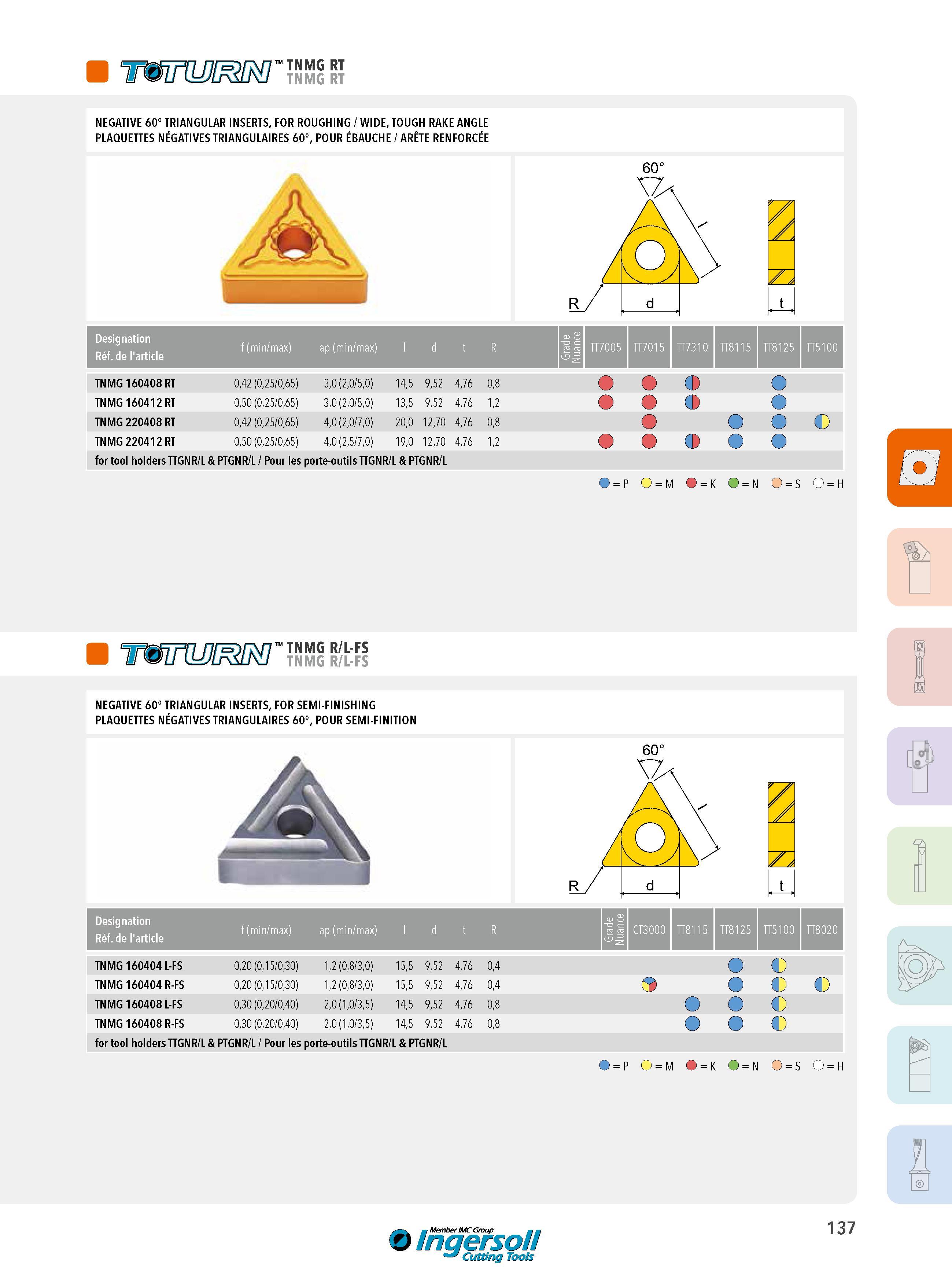 137 TttnUJOSRO’ TNMG RT NEGATIVE 60° TRIANGULAR INSERTS, FOR ROUGHING / WIDE, TOUGH RAKE ANGLE PLAQUETTES NÉGATIVES TRIANGULAIRES 60°, POUR ÉBAUCHE / ARÊTE Каталог INGERSOLL 2015 Металлорежущий токарный инструмент Резцы Державки Сменные режущие многогранные пластины для точения на станках Стр. 137 ENG FRA