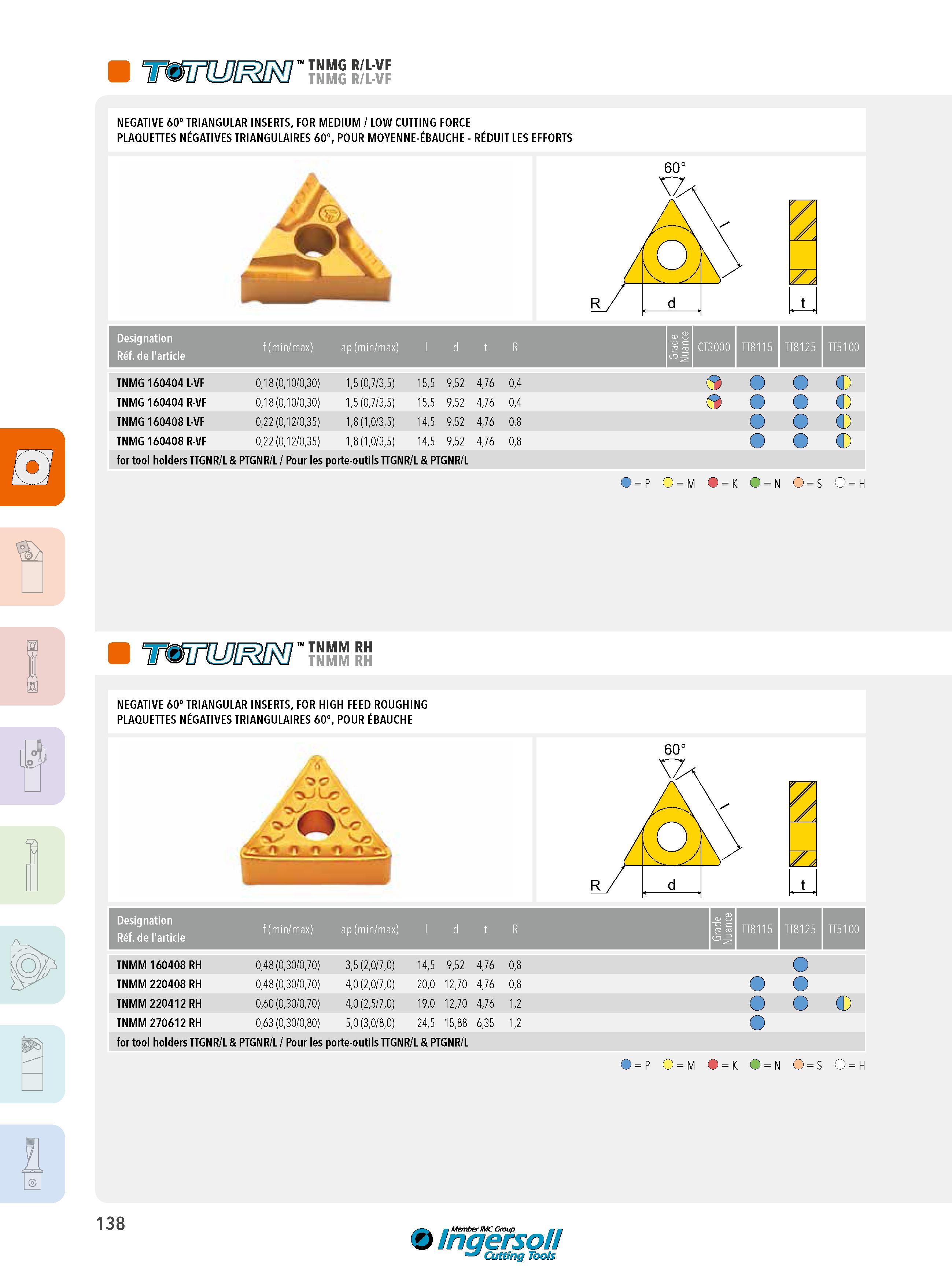 138 TNMG R/L-VF TNMG R/L-VF NEGATIVE 60° TRIANGULAR INSERTS, FOR MEDIUM / LOW CUTTING FORCE PLAQUETTES NÉGATIVES TRIANGULAIRES 60°, POUR MOYENNE-ÉBAUCHE - R Каталог INGERSOLL 2015 Металлорежущий токарный инструмент Резцы Державки Сменные режущие многогранные пластины для точения на станках Стр. 138 ENG FRA