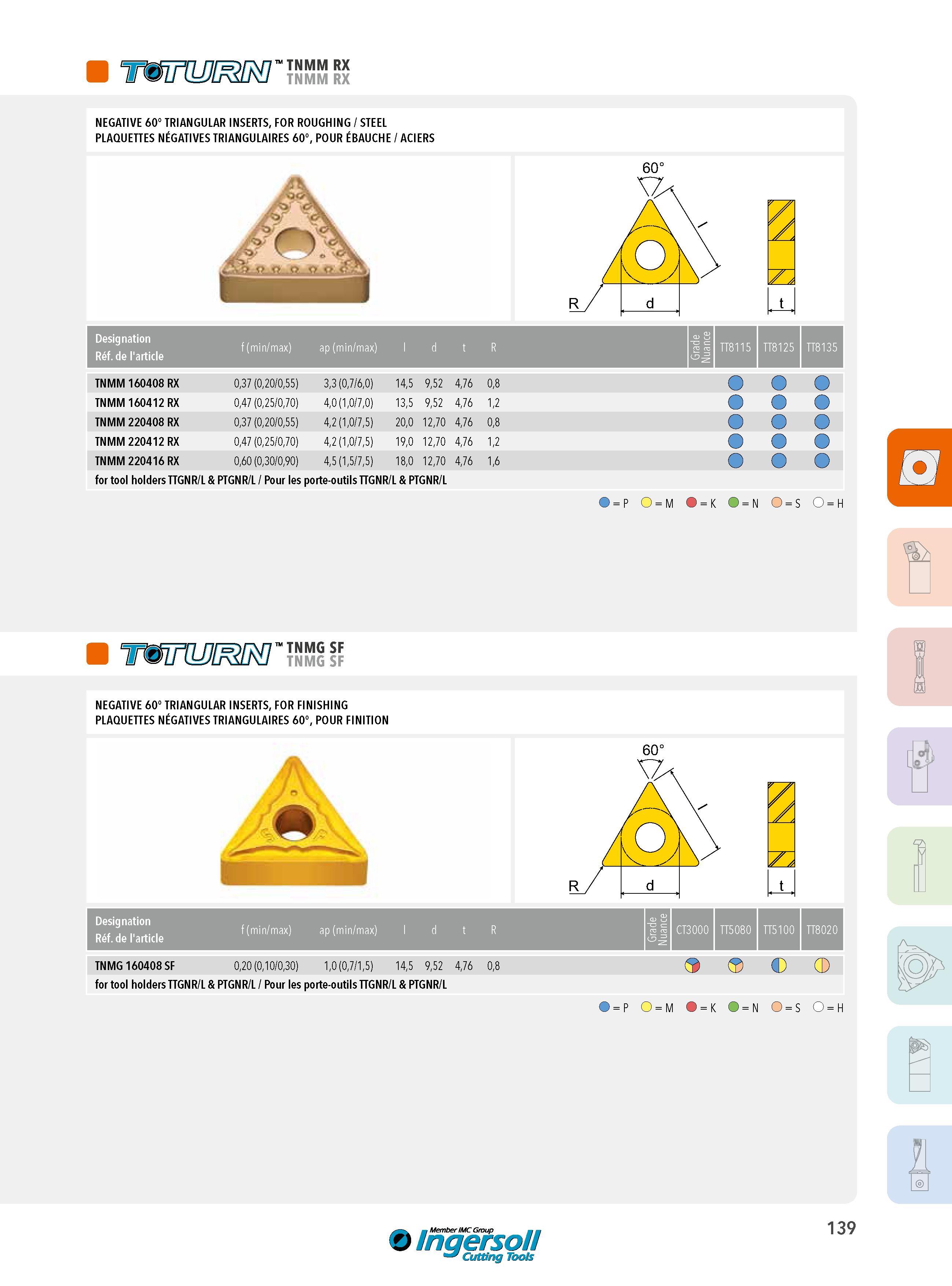 139 TNMM RX TNMM RX NEGATIVE 60° TRIANGULAR INSERTS, FOR ROUGHING / STEEL PLAQUETTES NÉGATIVES TRIANGULAIRES 60°, POUR ÉBAUCHE / ACIERS A t Designation Réf Каталог INGERSOLL 2015 Металлорежущий токарный инструмент Резцы Державки Сменные режущие многогранные пластины для точения на станках Стр. 139 ENG FRA