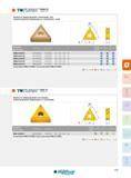 139 TNMM RX TNMM RX NEGATIVE 60° TRIANGULAR INSERTS, FOR ROUGHING / STEEL PLAQUETTES NÉGATIVES TRIANGULAIRES 60°, POUR ÉBAUCHE / ACIERS A t Designation Réf Каталог INGERSOLL 2015 Металлорежущий токарный инструмент Резцы Державки Сменные режущие многогранные пластины для точения на станках Стр. 139 ENG FRA