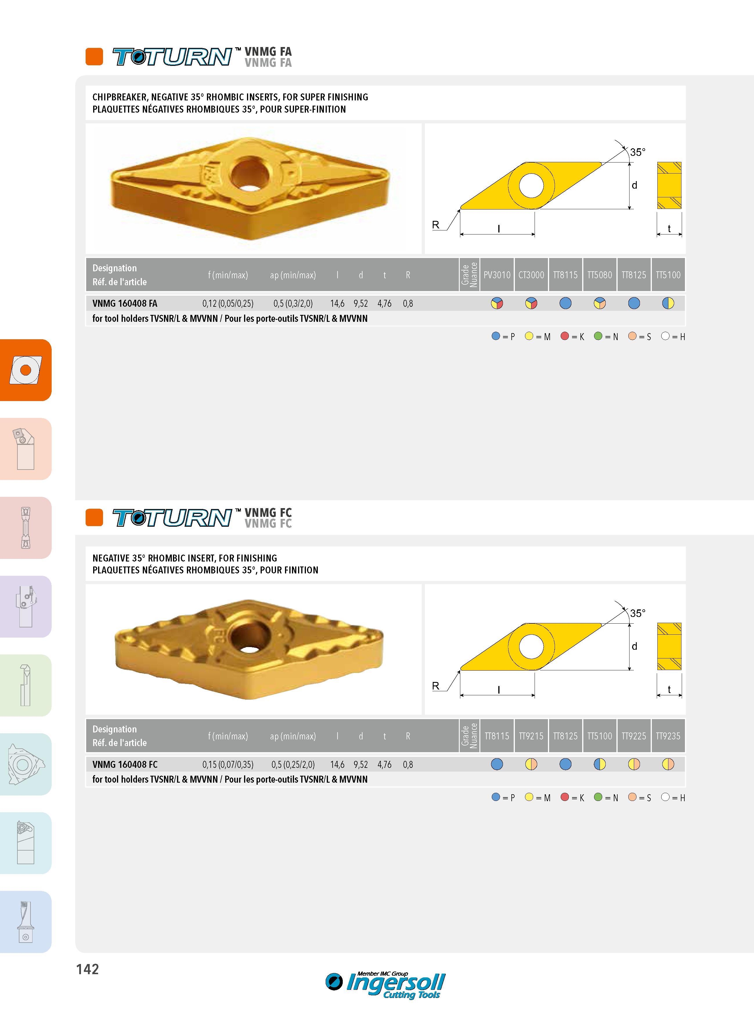 142 NEGATIVE 35° RHOMBIC INSERTS FOR SUPER FINISHING PLAQUETTES NÉGATIVES RHOMBIQUES 35° POUR SUPER-FINITION Designation Réf de l'article f (min/max) ap (mi Каталог INGERSOLL 2015 Металлорежущий токарный инструмент Резцы Державки Сменные режущие многогранные пластины для точения на станках Стр. 142 ENG FRA