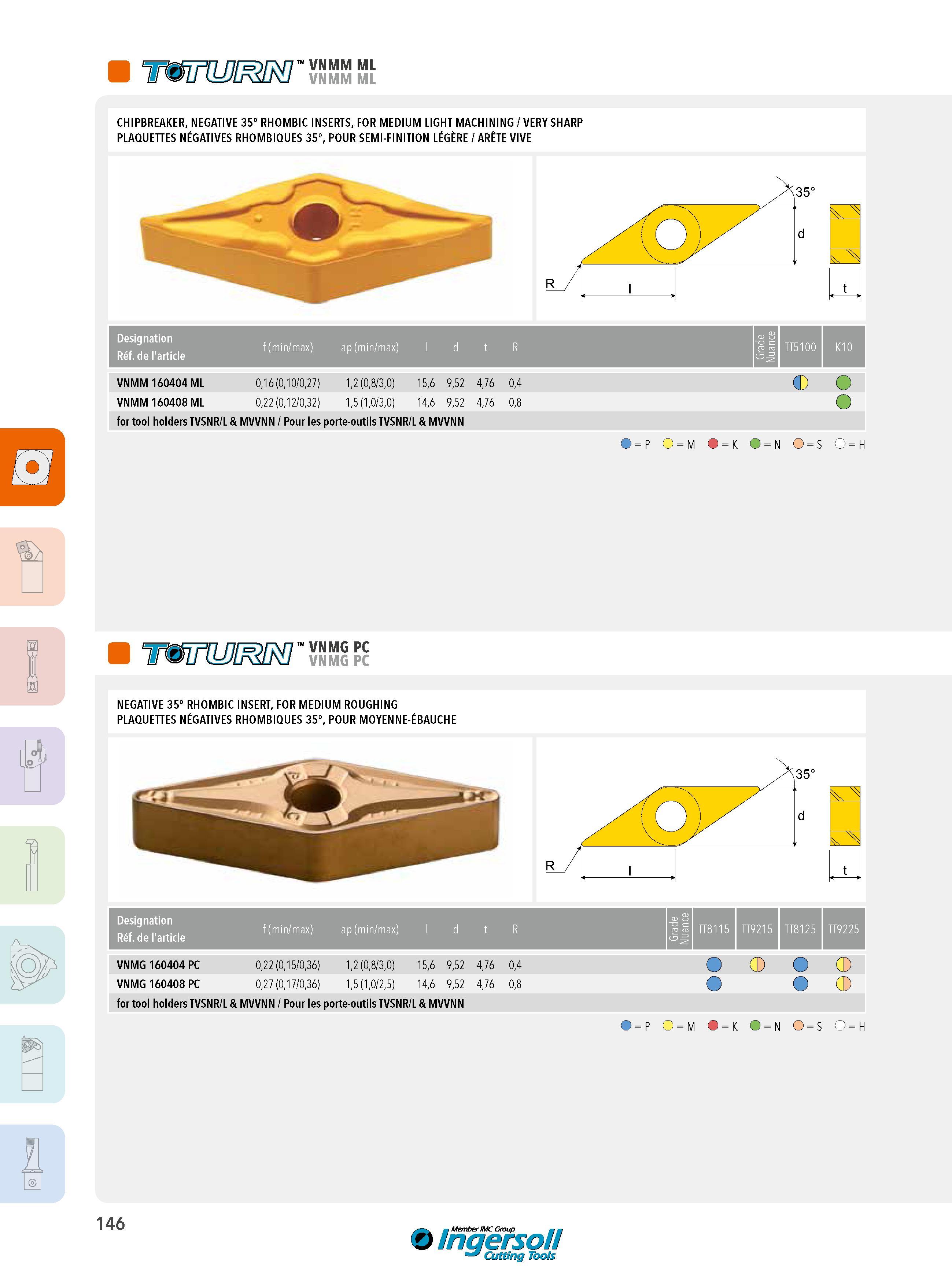 146 VNMM ML VNMM ML CHIPBREAKER, NEGATIVE 35° RHOMBIC INSERTS, FOR MEDIUM LIGHT MACHINING / VERY SHARP PLAQUETTES NÉGATIVES RHOMBIQUES 35°, POUR SEMI-FINITI Каталог INGERSOLL 2015 Металлорежущий токарный инструмент Резцы Державки Сменные режущие многогранные пластины для точения на станках Стр. 146 ENG FRA