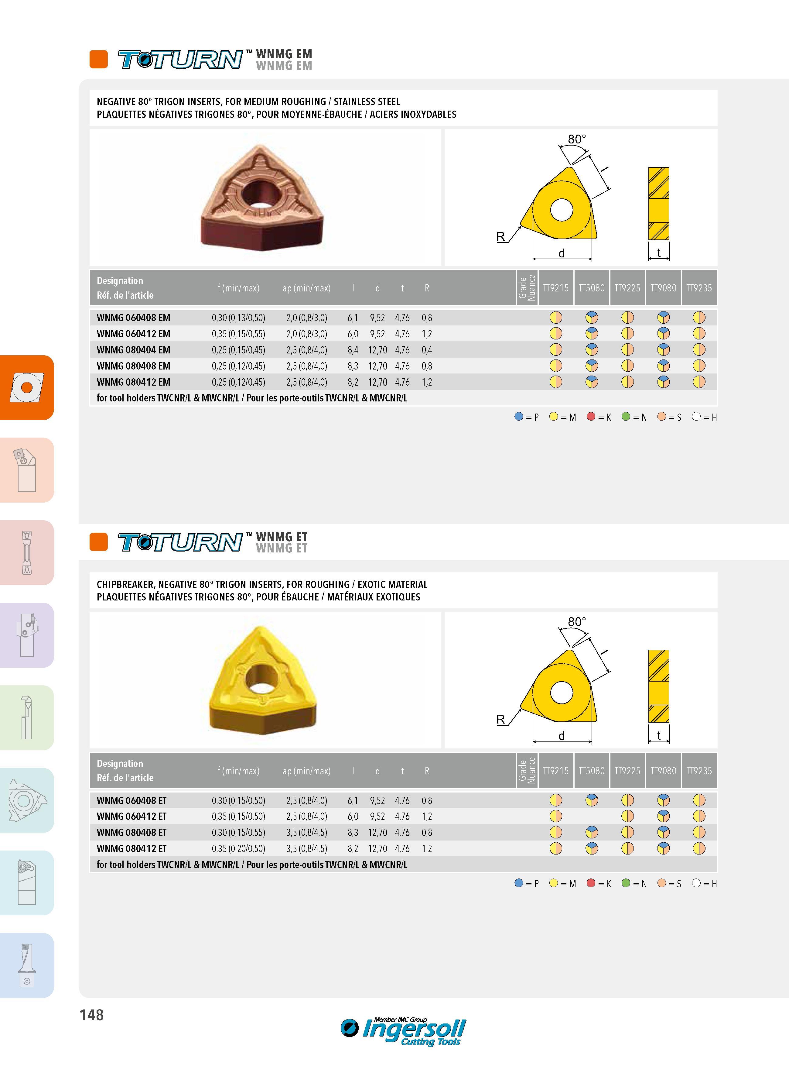 148 immijm ’' wnmg em NEGATIVE 80° TRIGON INSERTS, FOR MEDIUM ROUGHING / STAINLESS STEEL PLAQUETTES NÉGATIVES TRIGONES 80°, POUR MOYENNE-ÉBAUCHE / ACIERS IN Каталог INGERSOLL 2015 Металлорежущий токарный инструмент Резцы Державки Сменные режущие многогранные пластины для точения на станках Стр. 148 ENG FRA