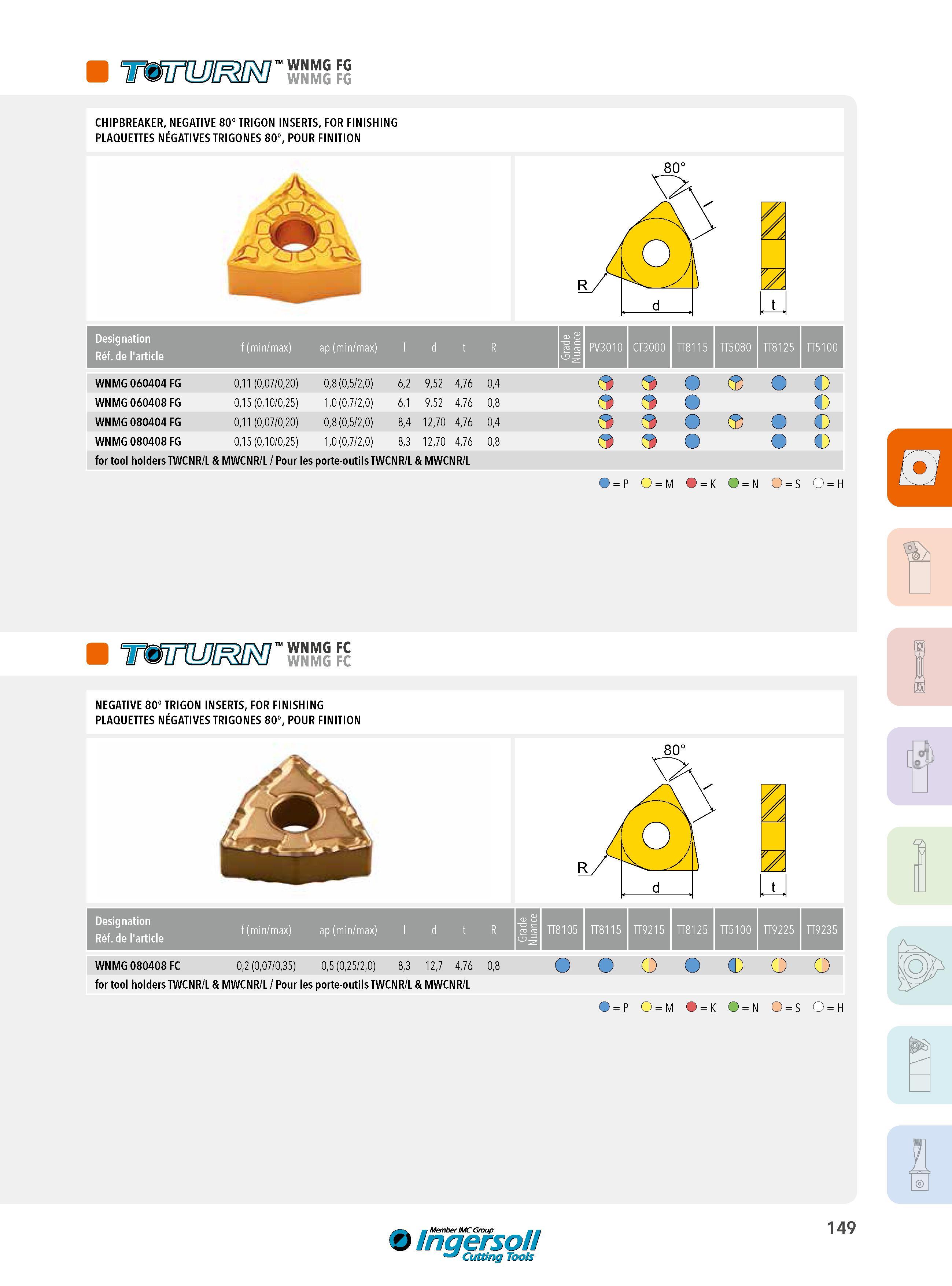 149 WNMG FG WNMG FG CHIPBREAKER, NEGATIVE 80° TRIGON INSERTS, FOR FINISHING PLAQUETTES NÉGATIVES TRIGONES 80°, POUR FINITION 80° Designation Réf de l'articl Каталог INGERSOLL 2015 Металлорежущий токарный инструмент Резцы Державки Сменные режущие многогранные пластины для точения на станках Стр. 149 ENG FRA