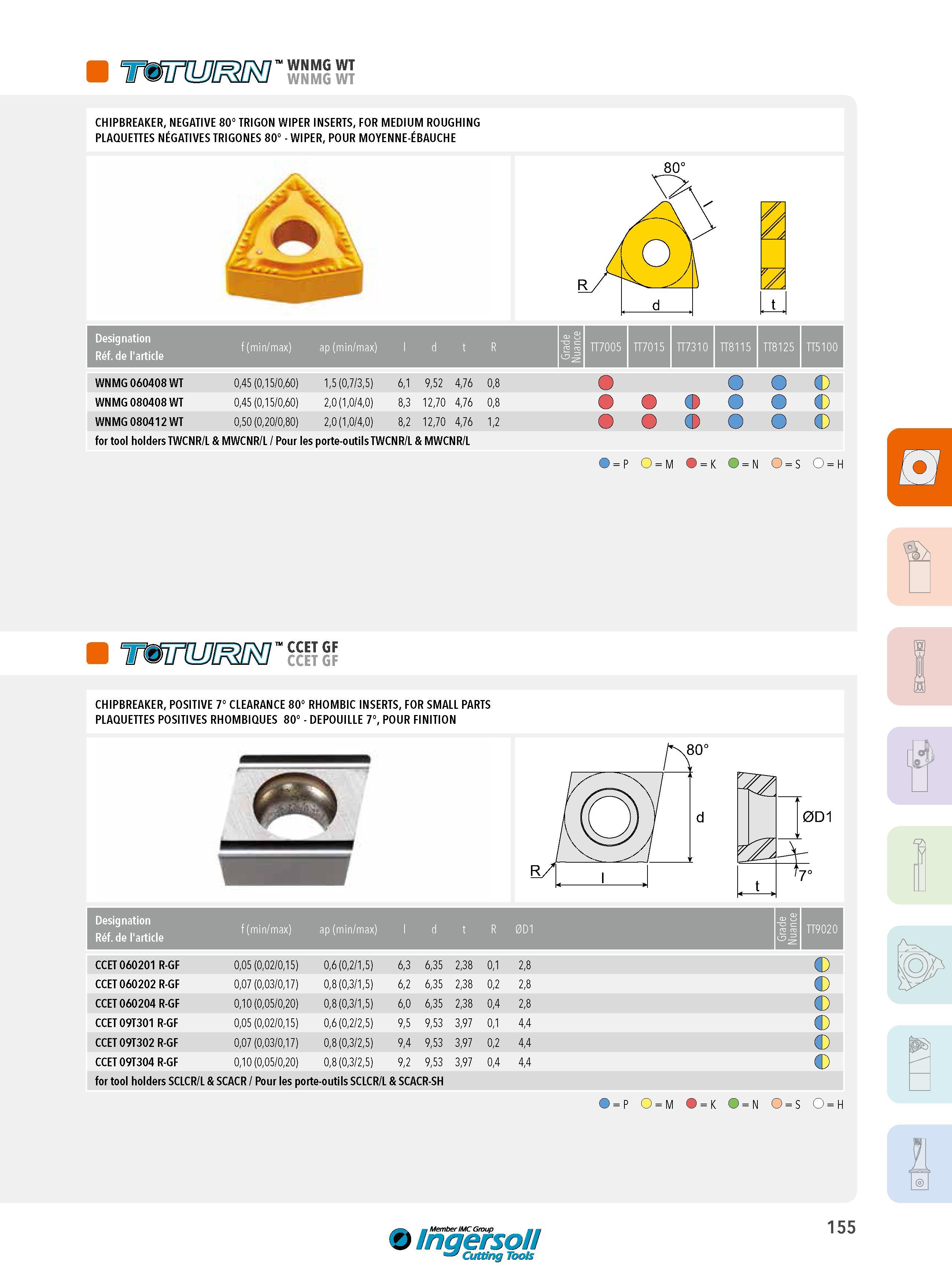 155 WNMG WT WNMG WT CHIPBREAKER, NEGATIVE 80° TRIGON WIPER INSERTS, FOR MEDIUM ROUGHING PLAQUETTES NÉGATIVES TRIGONES 80° - WIPER, POUR MOYENNE-ÉBAUCHE 80° Каталог INGERSOLL 2015 Металлорежущий токарный инструмент Резцы Державки Сменные режущие многогранные пластины для точения на станках Стр. 155 ENG FRA