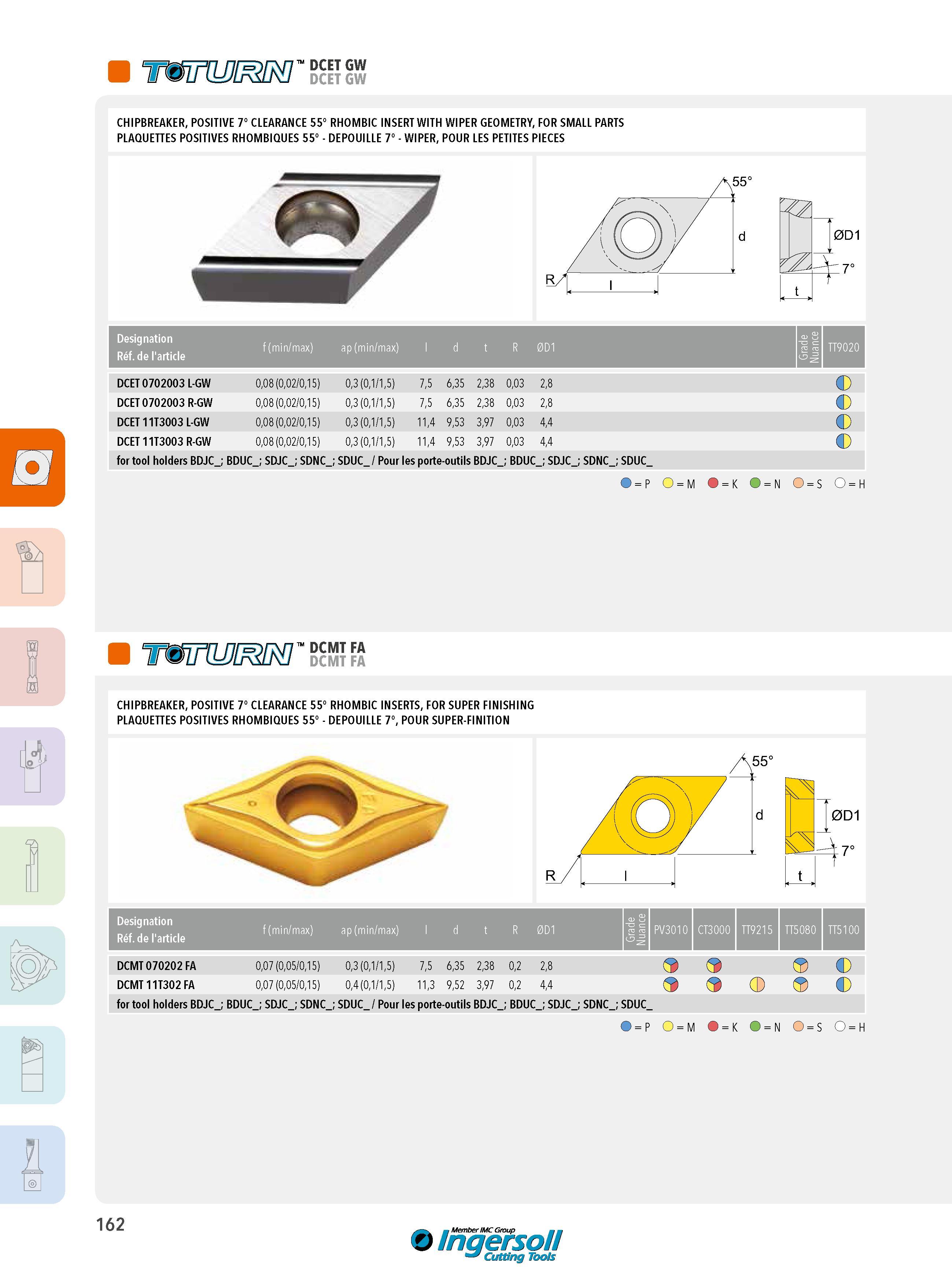 162 DCET GW DCET GW CHIPBREAKER, POSITIVE 7° CLEARANCE 55° RHOMBIC INSERT WITH WIPER GEOMETRY, FOR SMALL PARTS PLAQUETTES POSITIVES RHOMBIQUES 55° - DEPOUIL Каталог INGERSOLL 2015 Металлорежущий токарный инструмент Резцы Державки Сменные режущие многогранные пластины для точения на станках Стр. 162 ENG FRA