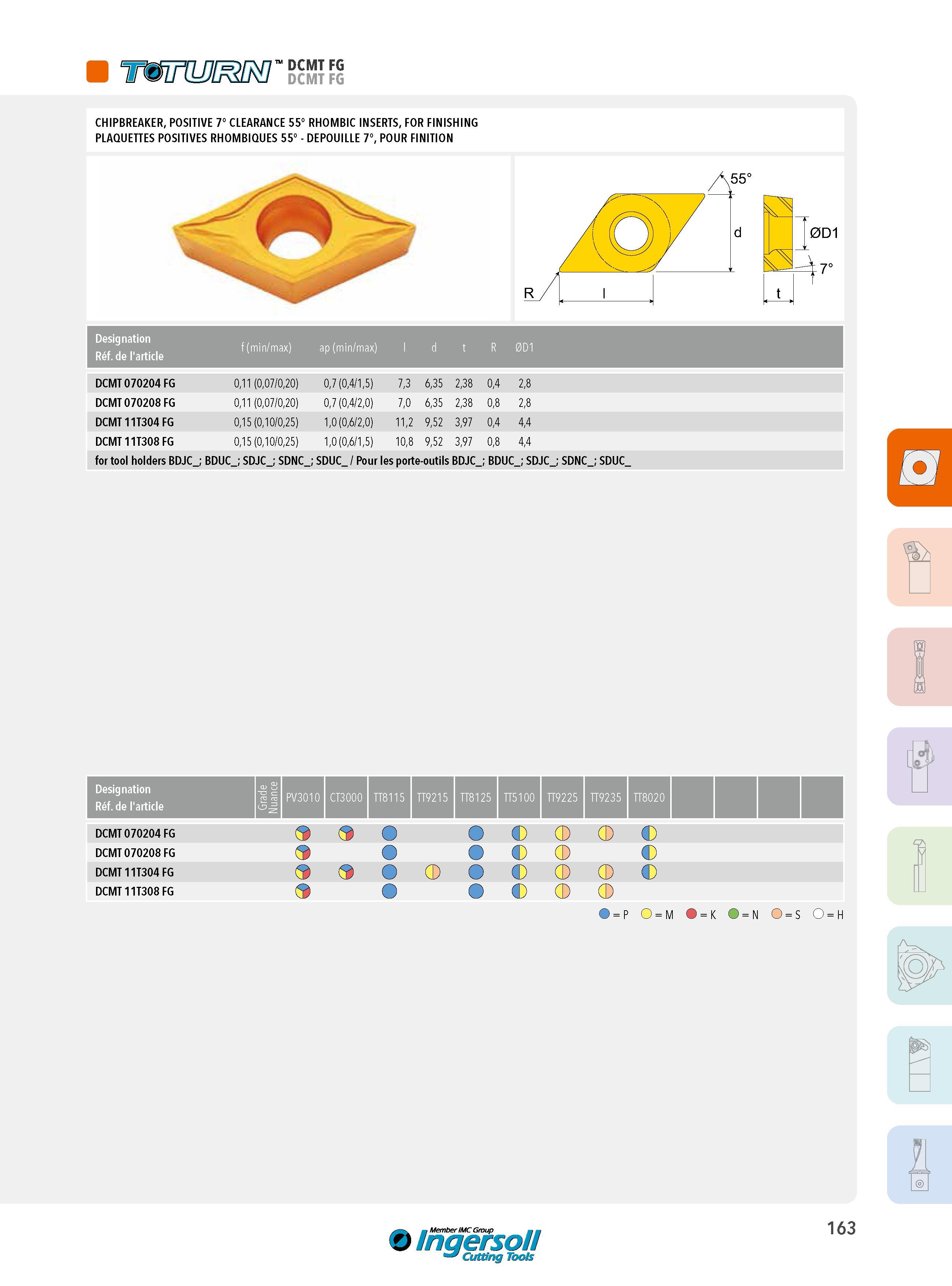 163 DCMT FG DCMT FG CHIPBREAKER, POSITIVE 7° CLEARANCE 55° RHOMBIC INSERTS, FOR FINISHING PLAQUETTES POSITIVES RHOMBIQUES 55° - DEPOUILLE 7°, POUR FINITION Каталог INGERSOLL 2015 Металлорежущий токарный инструмент Резцы Державки Сменные режущие многогранные пластины для точения на станках Стр. 163 ENG FRA