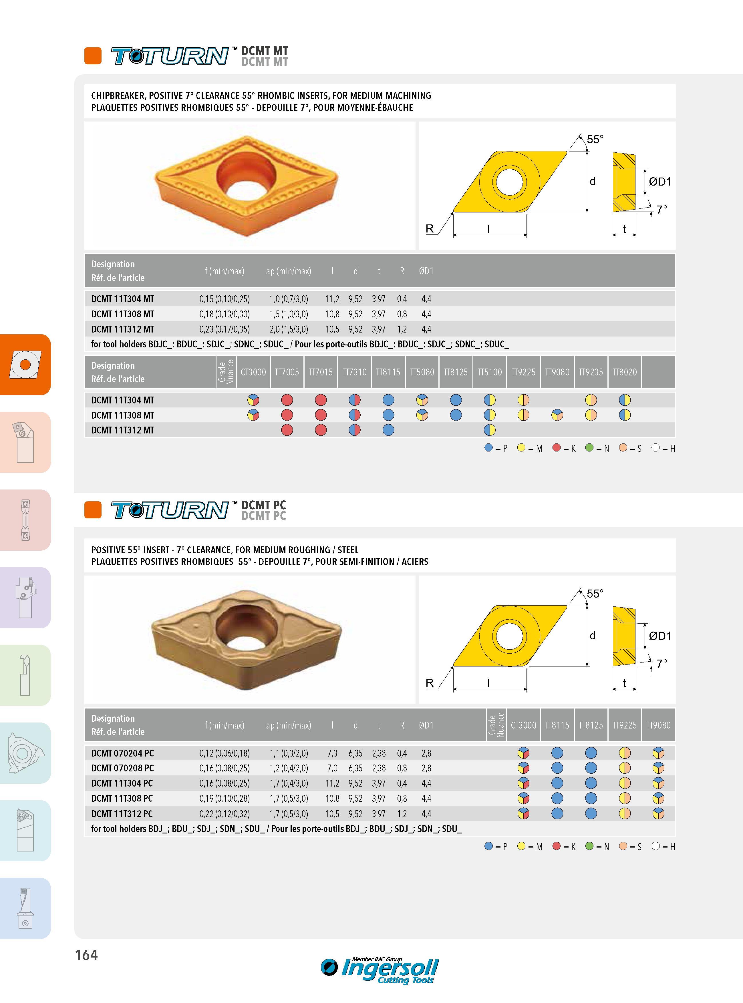 164 DCMT MT DCMT MT CHIPBREAKER, POSITIVE 7° CLEARANCE 55° RHOMBIC INSERTS, FOR MEDIUM MACHINING PLAQUETTES POSITIVES RHOMBIQUES 55° - DEPOUILLE 7°, POUR MO Каталог INGERSOLL 2015 Металлорежущий токарный инструмент Резцы Державки Сменные режущие многогранные пластины для точения на станках Стр. 164 ENG FRA