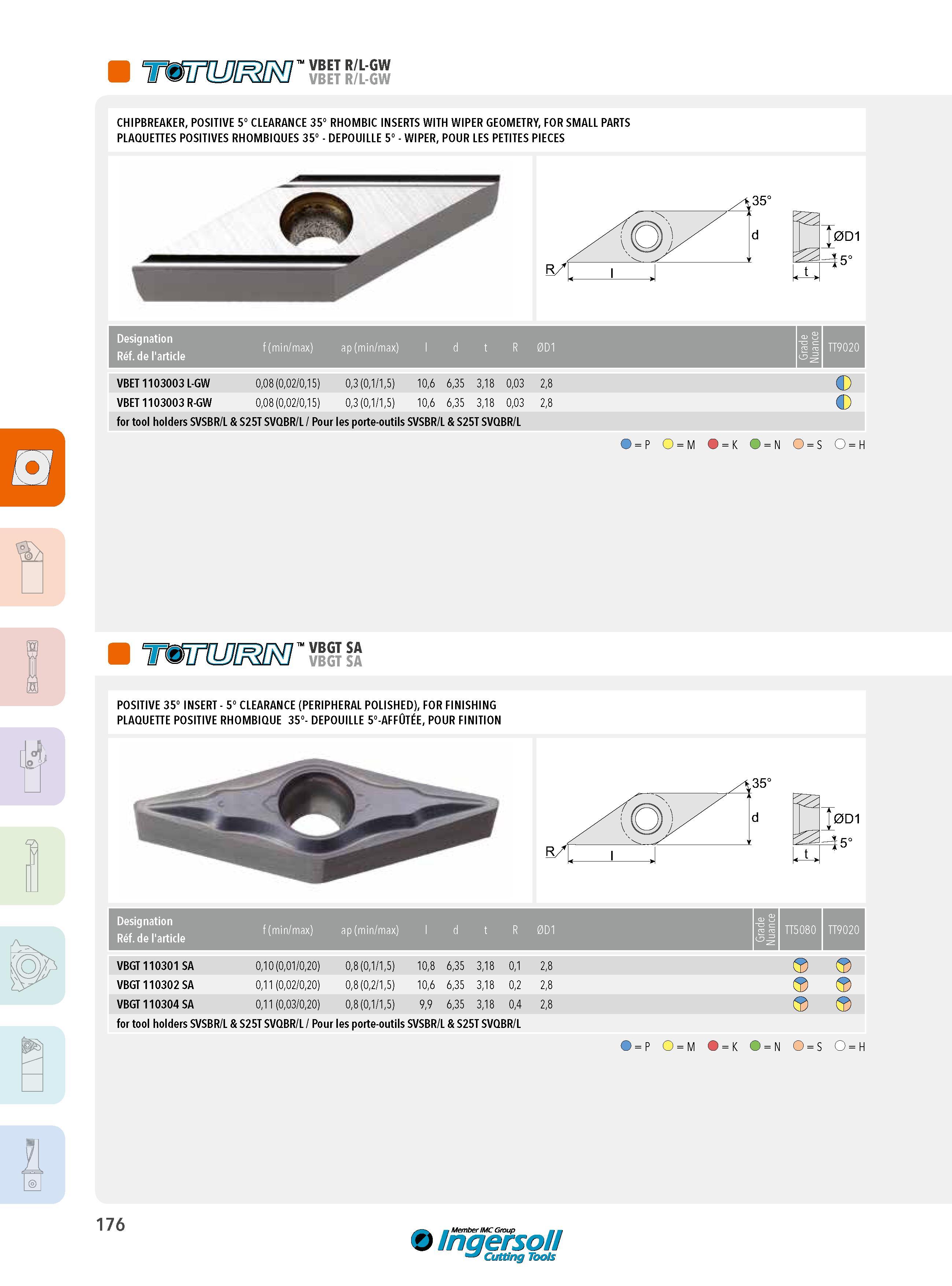 176 VBET R/L-GW VBET R/L-GW CHIPBREAKER, POSITIVE 5° CLEARANCE 35° RHOMBIC INSERTS WITH WIPER GEOMETRY, FOR SMALL PARTS PLAQUETTES POSITIVES RHOMBIQUES 35° Каталог INGERSOLL 2015 Металлорежущий токарный инструмент Резцы Державки Сменные режущие многогранные пластины для точения на станках Стр. 176 ENG FRA