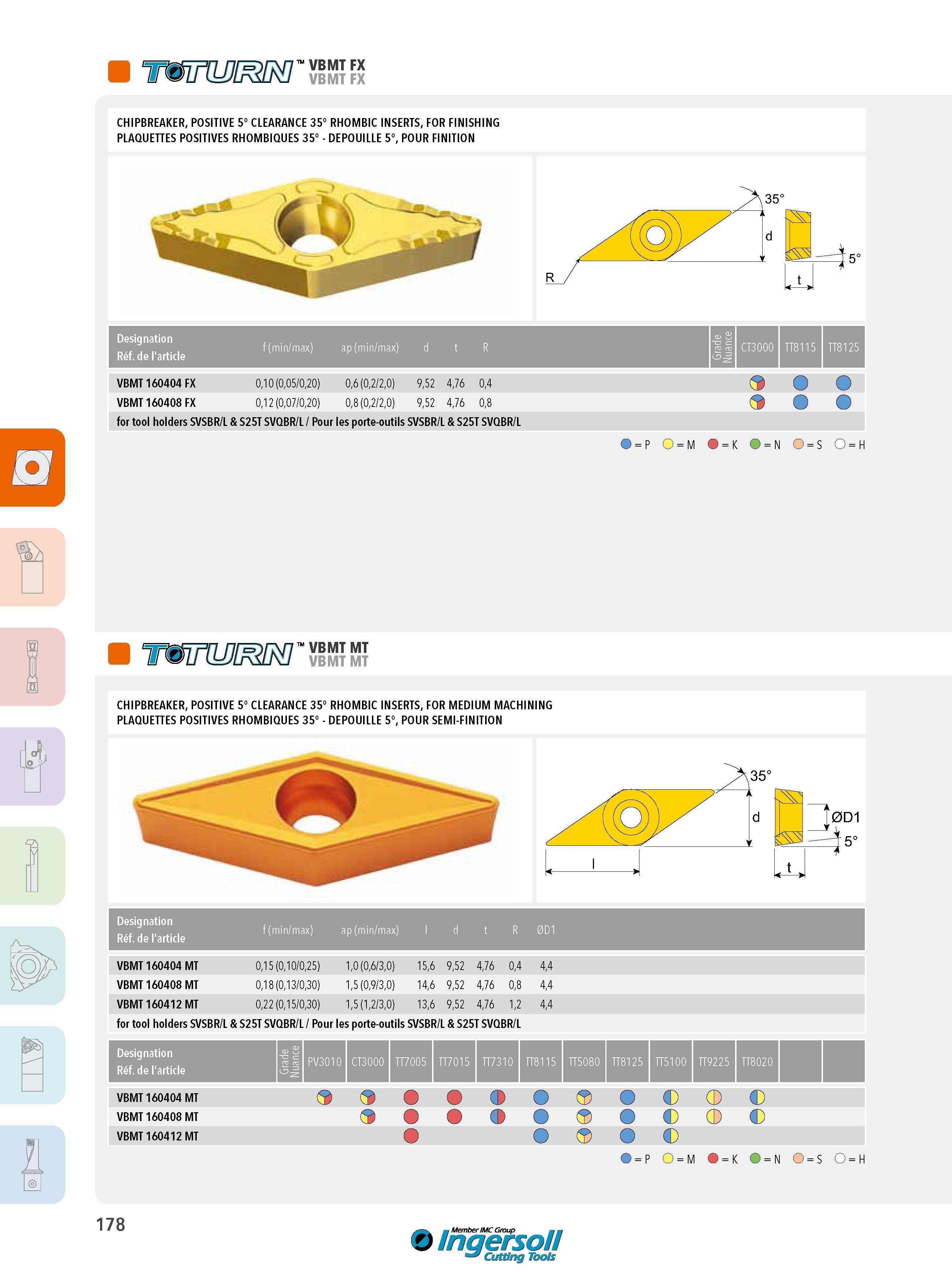 178 VBMT FX VBMT FX CHIPBREAKER, POSITIVE 5° CLEARANCE 35° RHOMBIC INSERTS, FOR FINISHING PLAQUETTES POSITIVES RHOMBIQUES 35° - DEPOUILLE 5°, POUR FINITION Каталог INGERSOLL 2015 Металлорежущий токарный инструмент Резцы Державки Сменные режущие многогранные пластины для точения на станках Стр. 178 ENG FRA