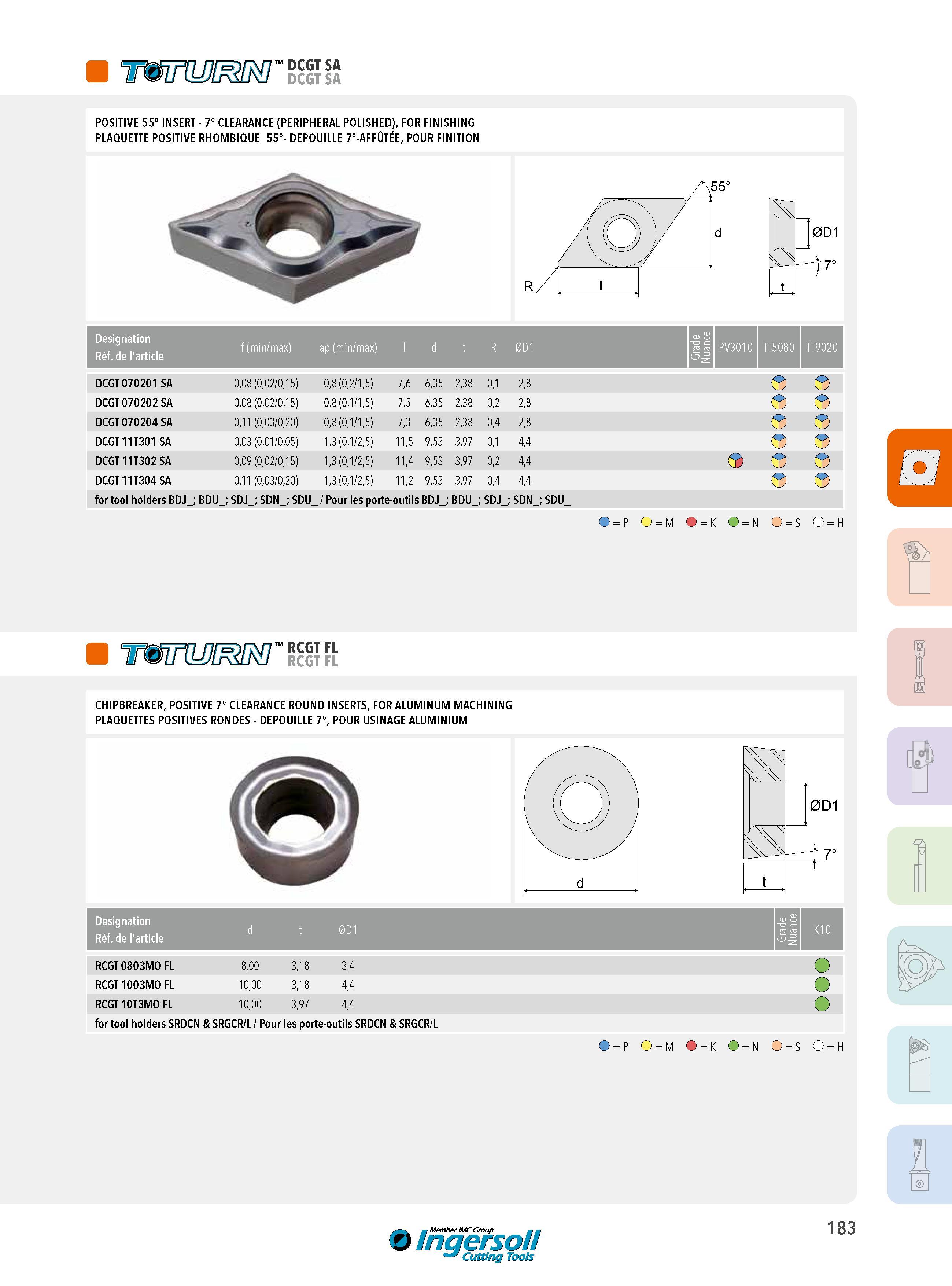 183 DCGTSA DCGTSA POSITIVE 55° INSERT - 7° CLEARANCE (PERIPHERAL POLISHED), FOR FINISHING PLAQUETTE POSITIVE RHOMBIQUE 55°- DEPOUILLE 7°-AFFÛTÉE, POUR FINIT Каталог INGERSOLL 2015 Металлорежущий токарный инструмент Резцы Державки Сменные режущие многогранные пластины для точения на станках Стр. 183 ENG FRA