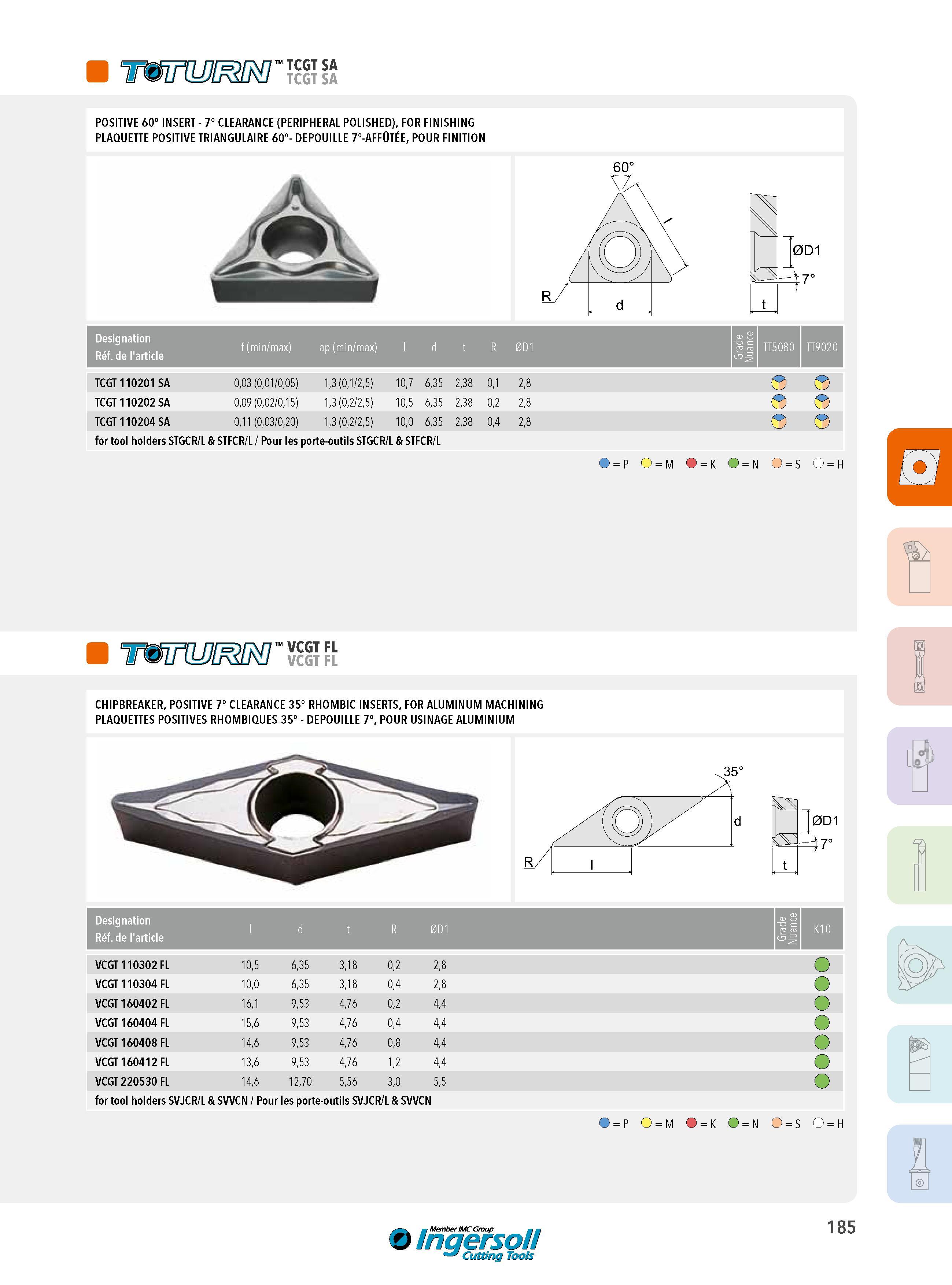 185 TttnUJOSRO’ TCGT SA POSITIVE 60° INSERT - 7° CLEARANCE (PERIPHERAL POLISHED), FOR FINISHING PLAQUETTE POSITIVE TRIANGULAIRE 60°- DEPOUILLE 7°-AFFÛTÉE, P Каталог INGERSOLL 2015 Металлорежущий токарный инструмент Резцы Державки Сменные режущие многогранные пластины для точения на станках Стр. 185 ENG FRA
