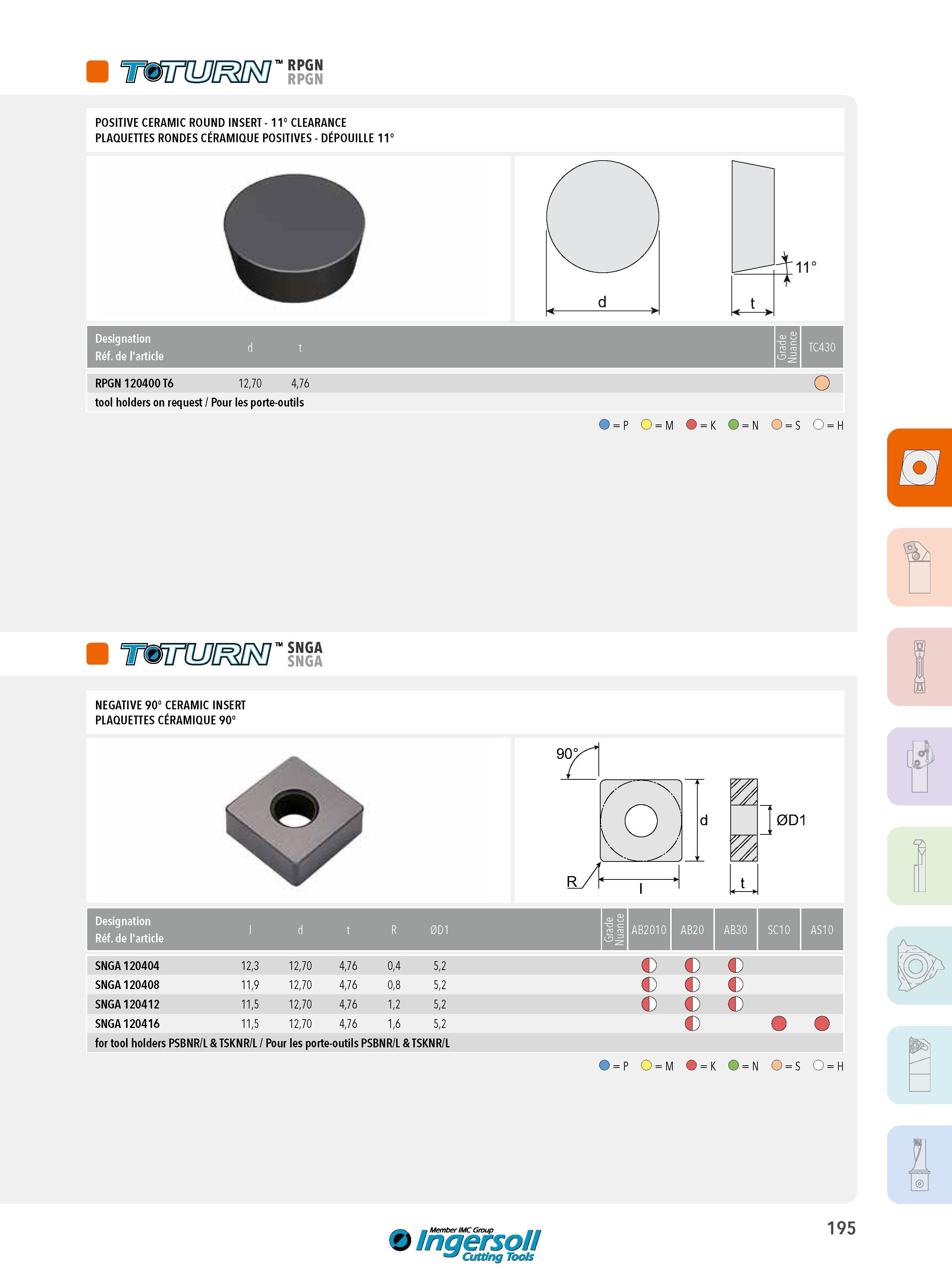 195 TttnUJOSRO’ rpgn POSITIVE CERAMIC ROUND INSERT - 11° CLEARANCE PLAQUETTES RONDES CÉRAMIQUE POSITIVES - DÉPOUILLE 11° tool holders on request / Pour les Каталог INGERSOLL 2015 Металлорежущий токарный инструмент Резцы Державки Сменные режущие многогранные пластины для точения на станках Стр. 195 ENG FRA