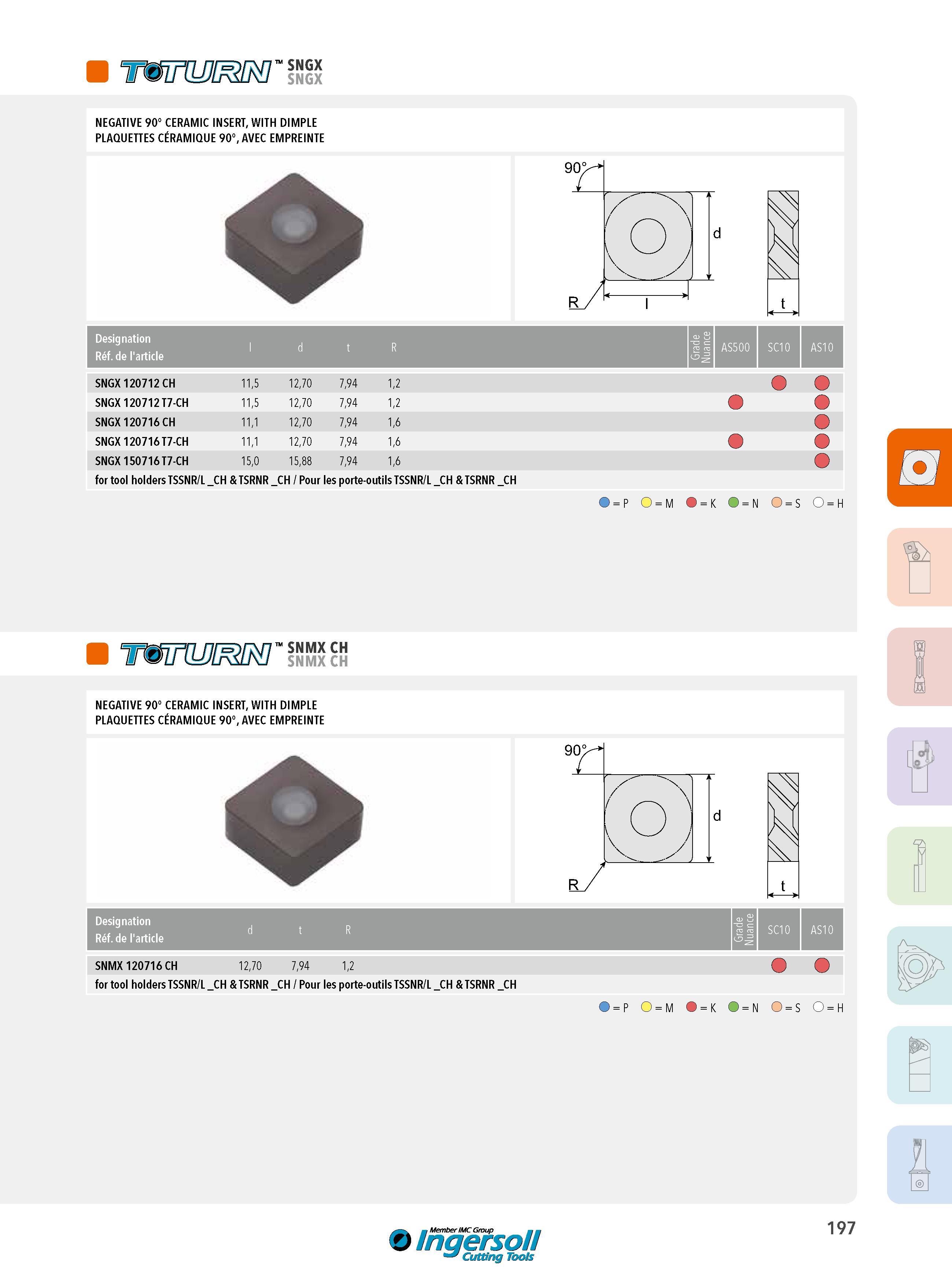 197 SNGX SNGX NEGATIVE 90° CERAMIC INSERT, WITH DIMPLE PLAQUETTES CÉRAMIQUE 90°, AVEC EMPREINTE Designation Réf de l'article l d t R Grade Nuance A LT> Cn S Каталог INGERSOLL 2015 Металлорежущий токарный инструмент Резцы Державки Сменные режущие многогранные пластины для точения на станках Стр. 197 ENG FRA
