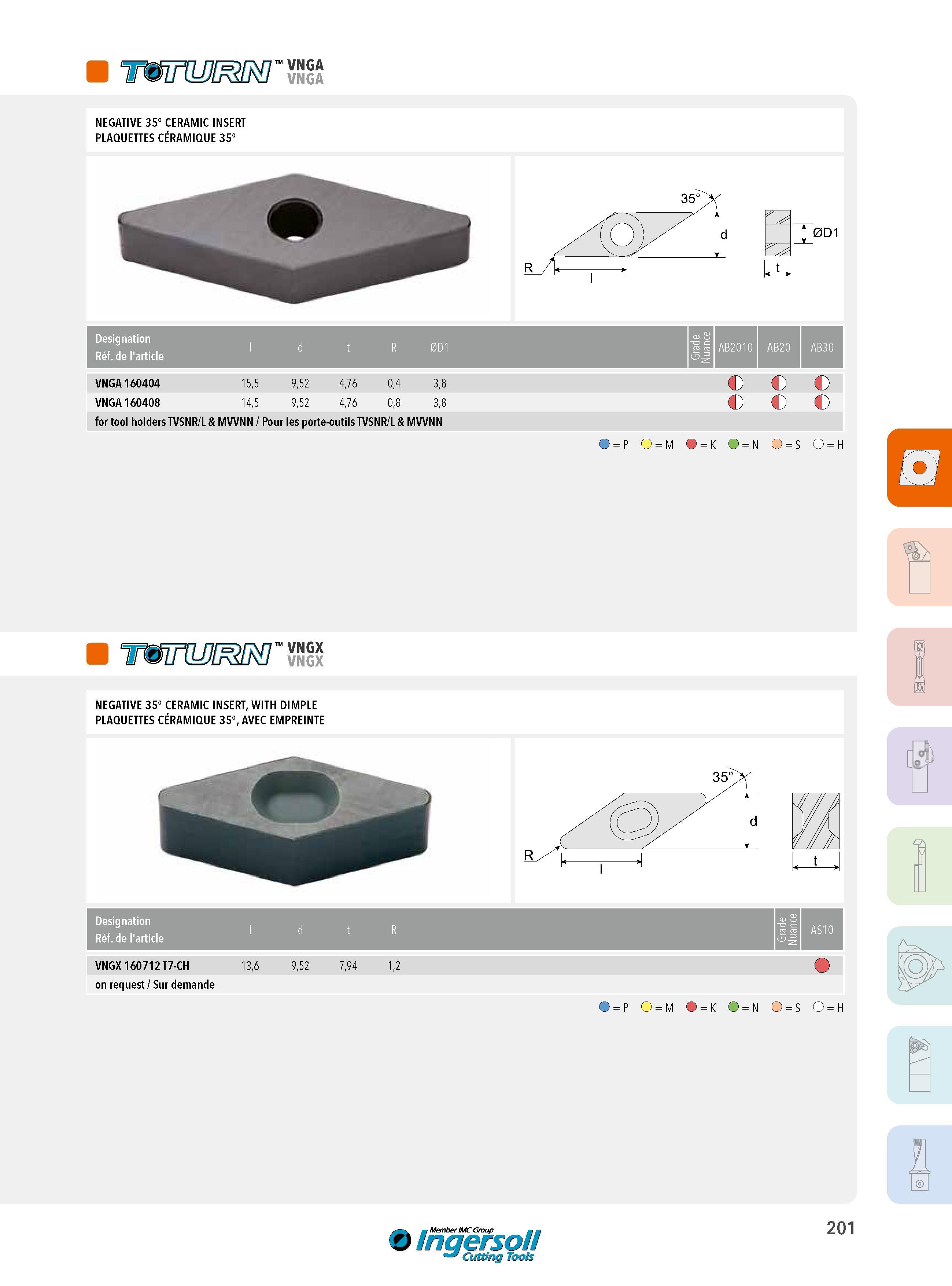 201 VNGA VNGA NEGATIVE 35° CERAMIC INSERT PLAQUETTES CÉRAMIQUE 35° î , 11 Designation Réf de l'article l d t R 0D1 Grade Nuance AB2010 AB20 AB30 VNGA 160404 Каталог INGERSOLL 2015 Металлорежущий токарный инструмент Резцы Державки Сменные режущие многогранные пластины для точения на станках Стр. 201 ENG FRA