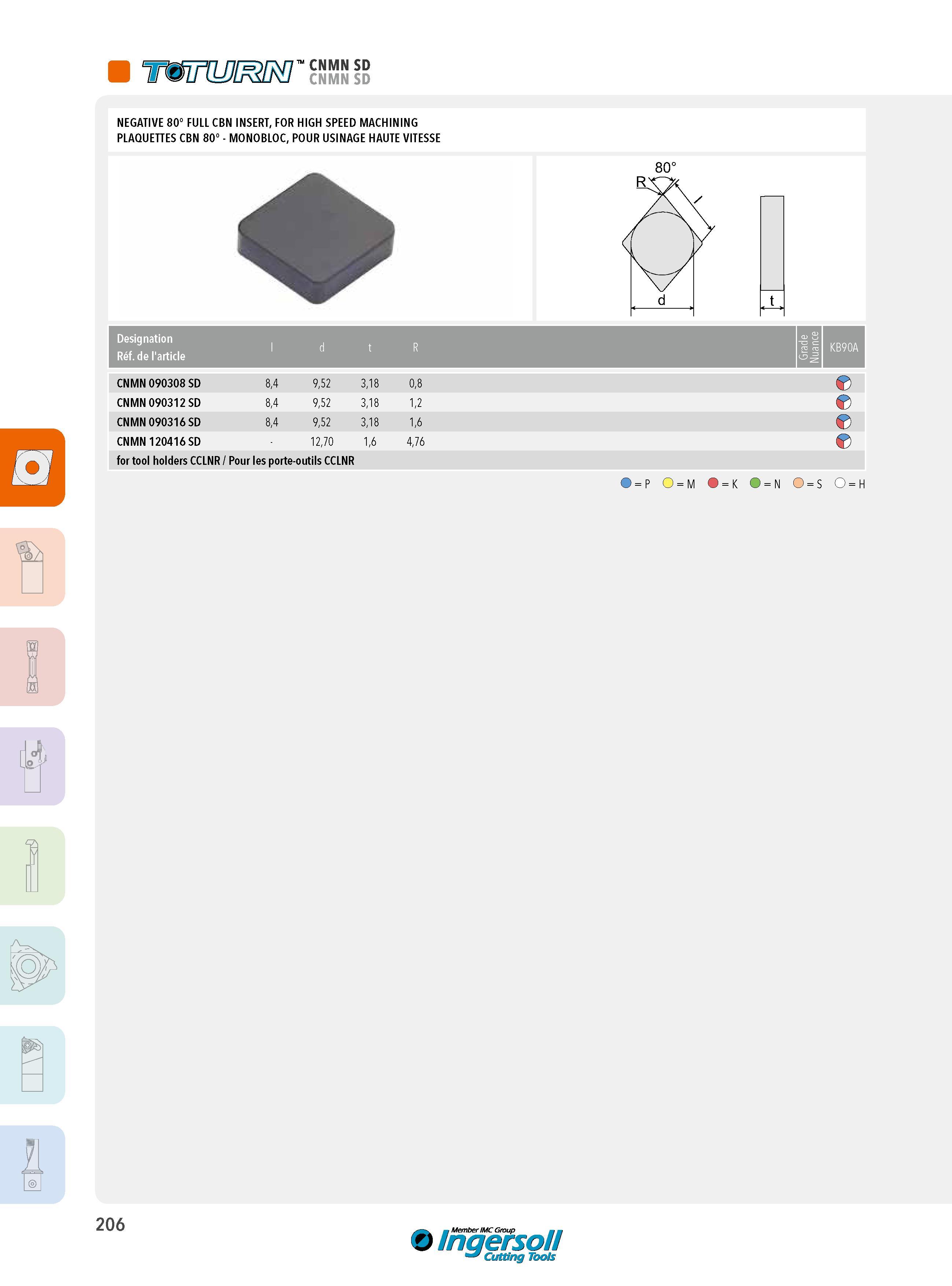 206 immijm ’' cnmn sd NEGATIVE 80° FULL CBN INSERT, FOR HIGH SPEED MACHINING PLAQUETTES CBN 80° - MONOBLOC, POUR USINAGE HAUTE VITESSE 80° for tool holders Каталог INGERSOLL 2015 Металлорежущий токарный инструмент Резцы Державки Сменные режущие многогранные пластины для точения на станках Стр. 206 ENG FRA