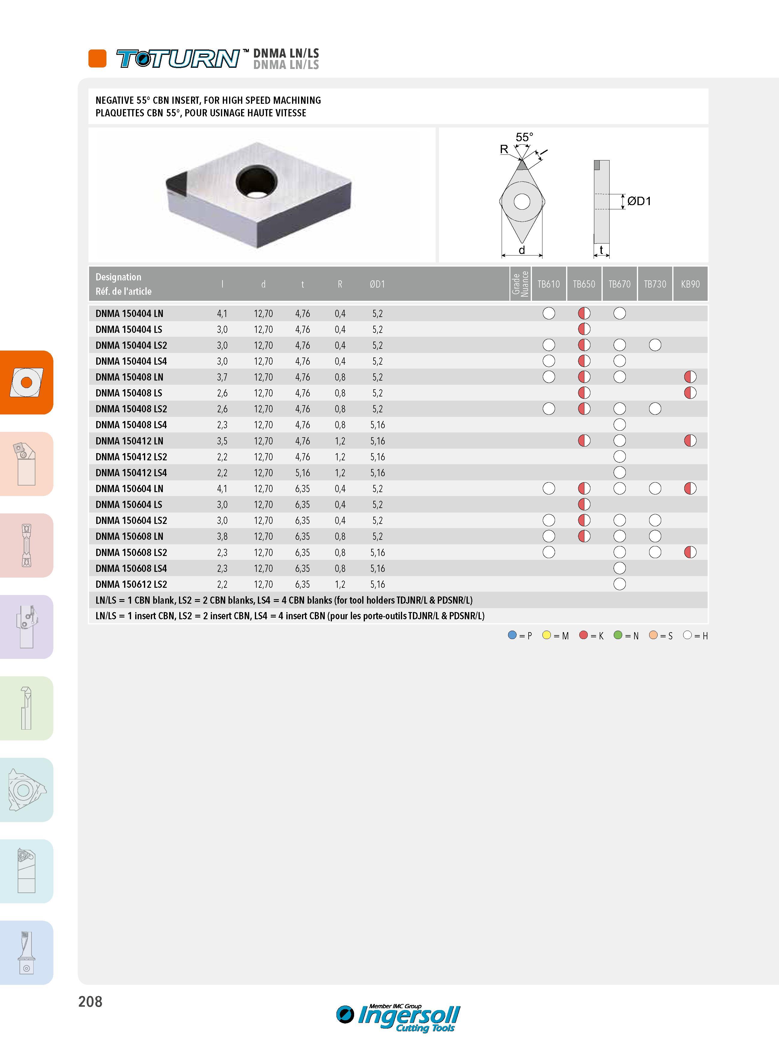208 DNMA LN/LS DNMA LN/LS CA NEGATIVE 55° CBN INSERT, FOR HIGH SPEED MACHINING PLAQUETTES CBN 55°, POUR USINAGE HAUTE VITESSE Designation Réf de l'article l Каталог INGERSOLL 2015 Металлорежущий токарный инструмент Резцы Державки Сменные режущие многогранные пластины для точения на станках Стр. 208 ENG FRA
