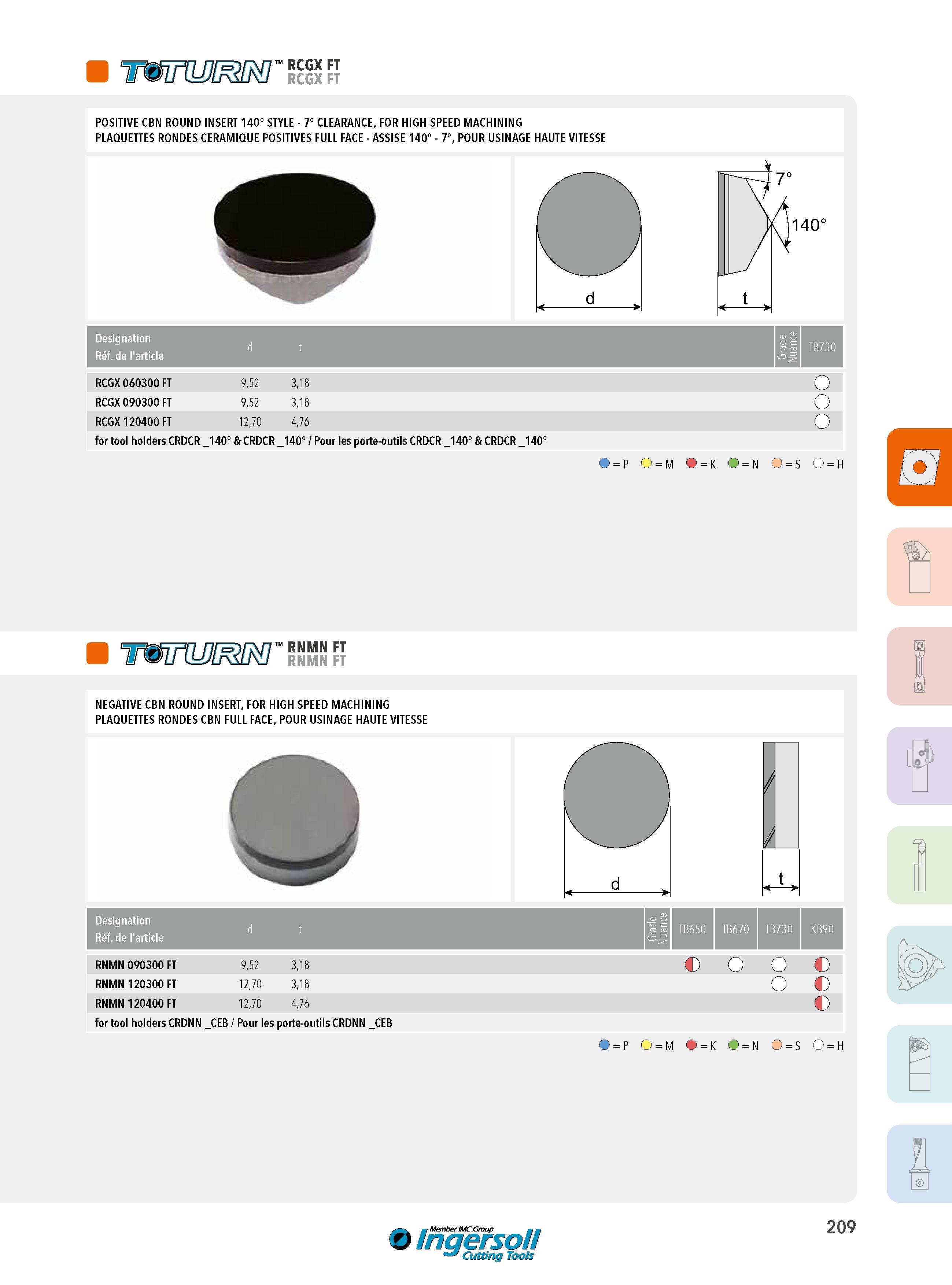 209 TttnUJOSRO’ RCGX FT POSITIVE CBN ROUND INSERT 140° STYLE - 7° CLEARANCE, FOR HIGH SPEED MACHINING PLAQUETTES RONDES CERAMIQUE POSITIVES FULL FACE - ASSI Каталог INGERSOLL 2015 Металлорежущий токарный инструмент Резцы Державки Сменные режущие многогранные пластины для точения на станках Стр. 209 ENG FRA
