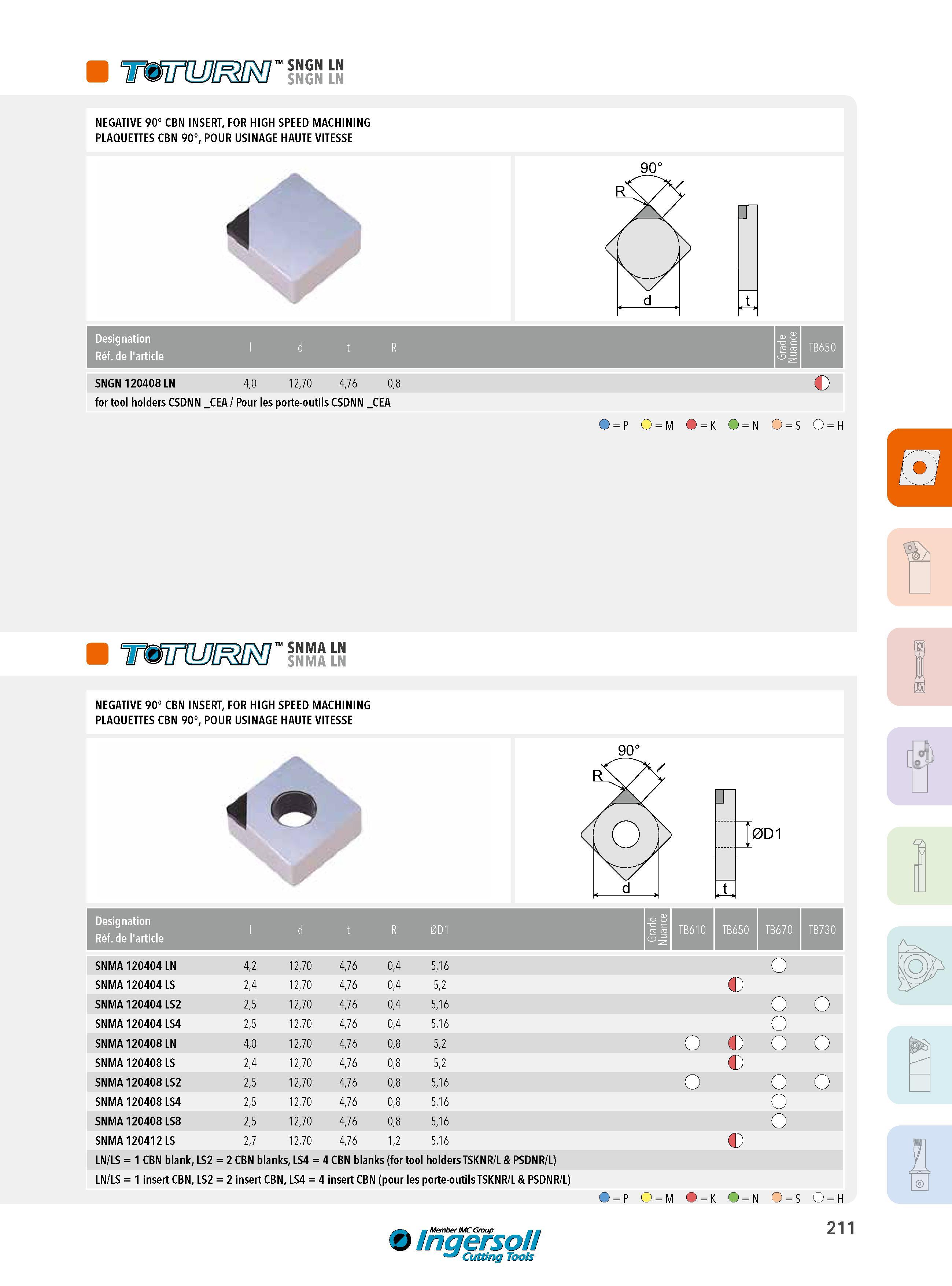211 TttnUJOSRO’ SNGN LN NEGATIVE 90° CBN INSERT, FOR HIGH SPEED MACHINING PLAQUETTES CBN 90°, POUR USINAGE HAUTE VITESSE Designation Réf de l'article SNGN 1 Каталог INGERSOLL 2015 Металлорежущий токарный инструмент Резцы Державки Сменные режущие многогранные пластины для точения на станках Стр. 211 ENG FRA