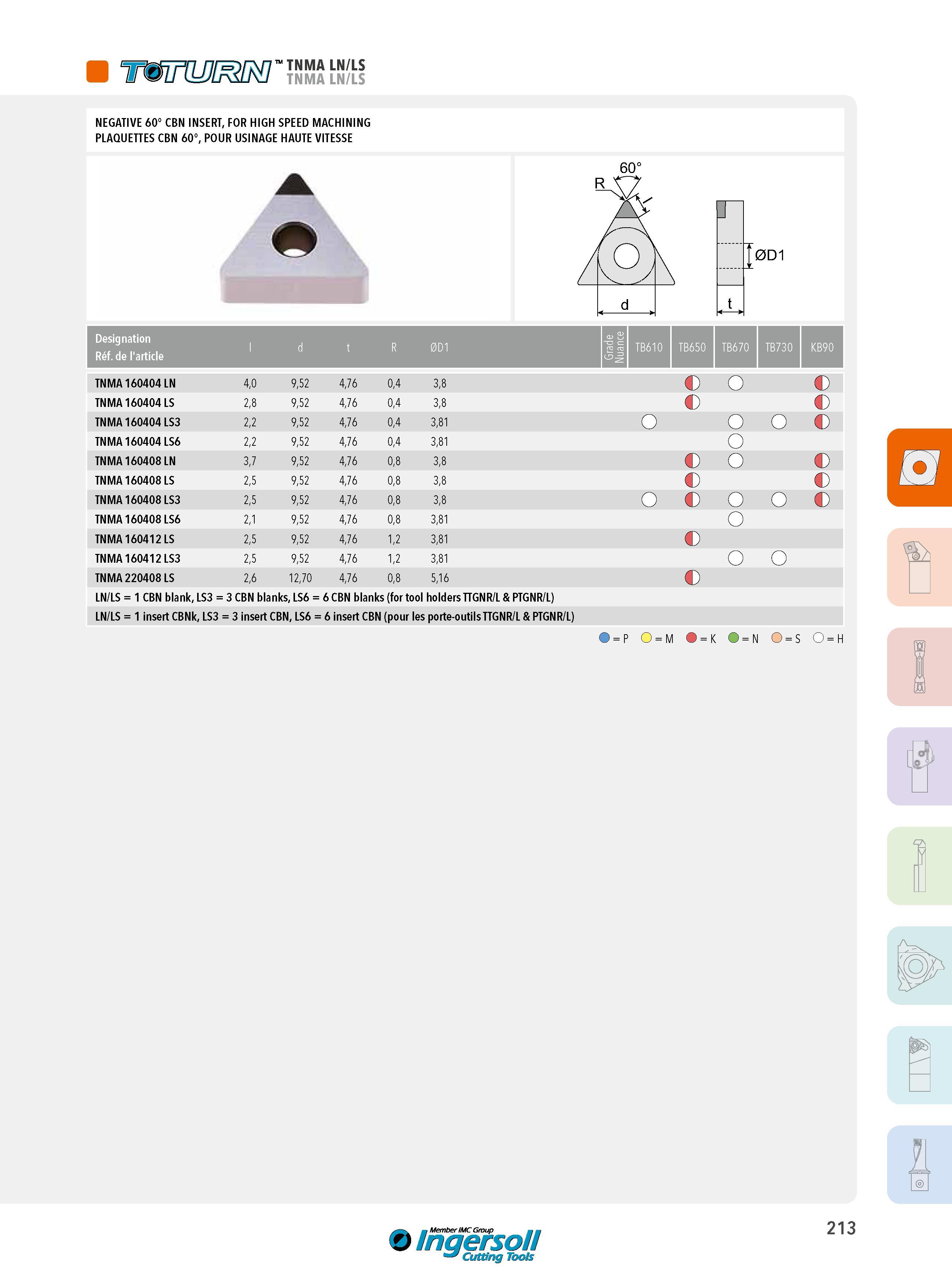 213 TNMA LN/LS TNMA LN/LS NEGATIVE 60° CBN INSERT, FOR HIGH SPEED MACHINING PLAQUETTES CBN 60°, POUR USINAGE HAUTE VITESSE 60° d 0D1 Designation Réf de l'ar Каталог INGERSOLL 2015 Металлорежущий токарный инструмент Резцы Державки Сменные режущие многогранные пластины для точения на станках Стр. 213 ENG FRA