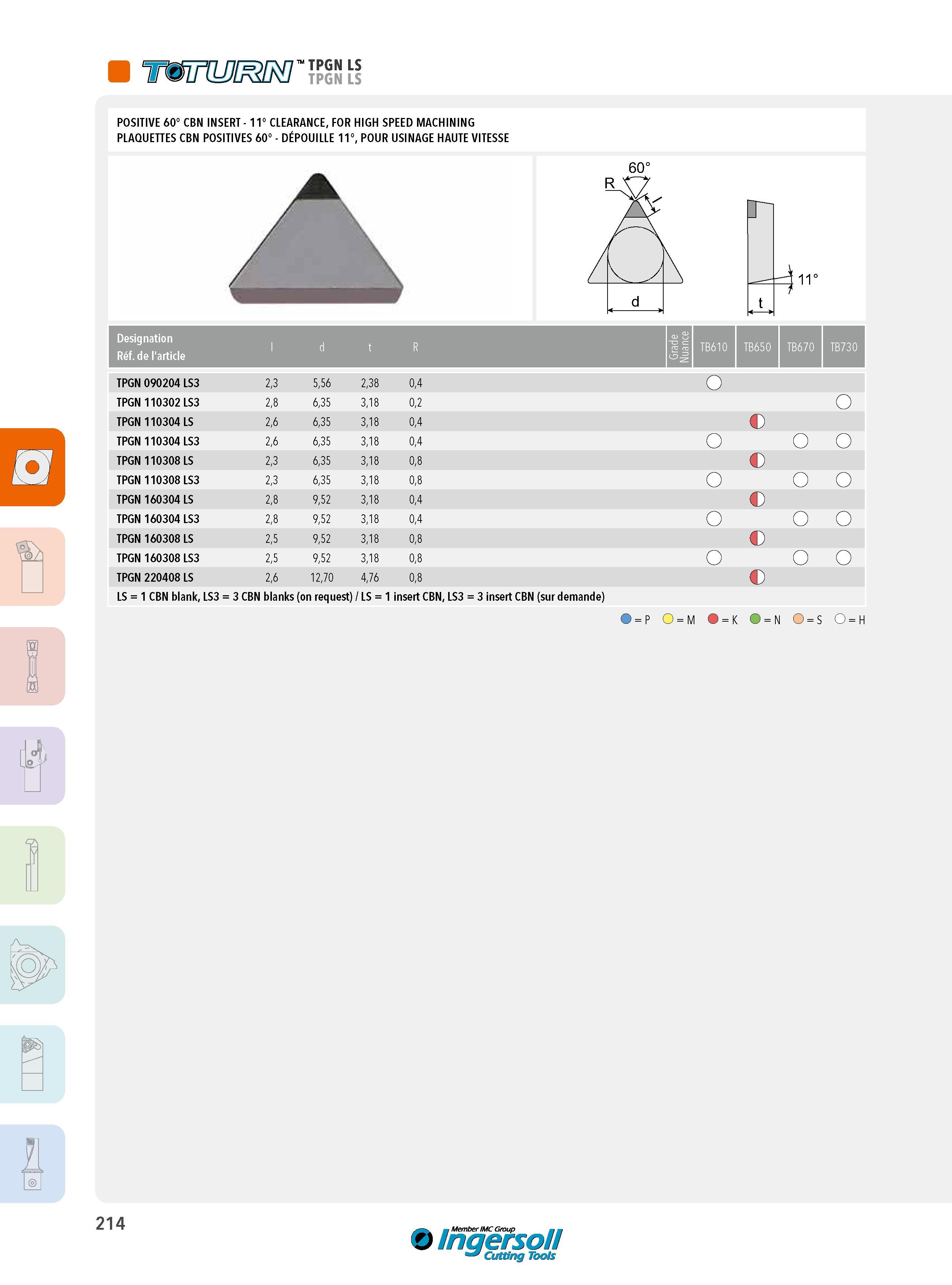 214 TPGN LS TPGN LS CA POSITIVE 60° CBN INSERT - 11° CLEARANCE, FOR HIGH SPEED MACHINING PLAQUETTES CBN POSITIVES 60° - DÉPOUILLE 11°, POUR USINAGE HAUTE VI Каталог INGERSOLL 2015 Металлорежущий токарный инструмент Резцы Державки Сменные режущие многогранные пластины для точения на станках Стр. 214 ENG FRA