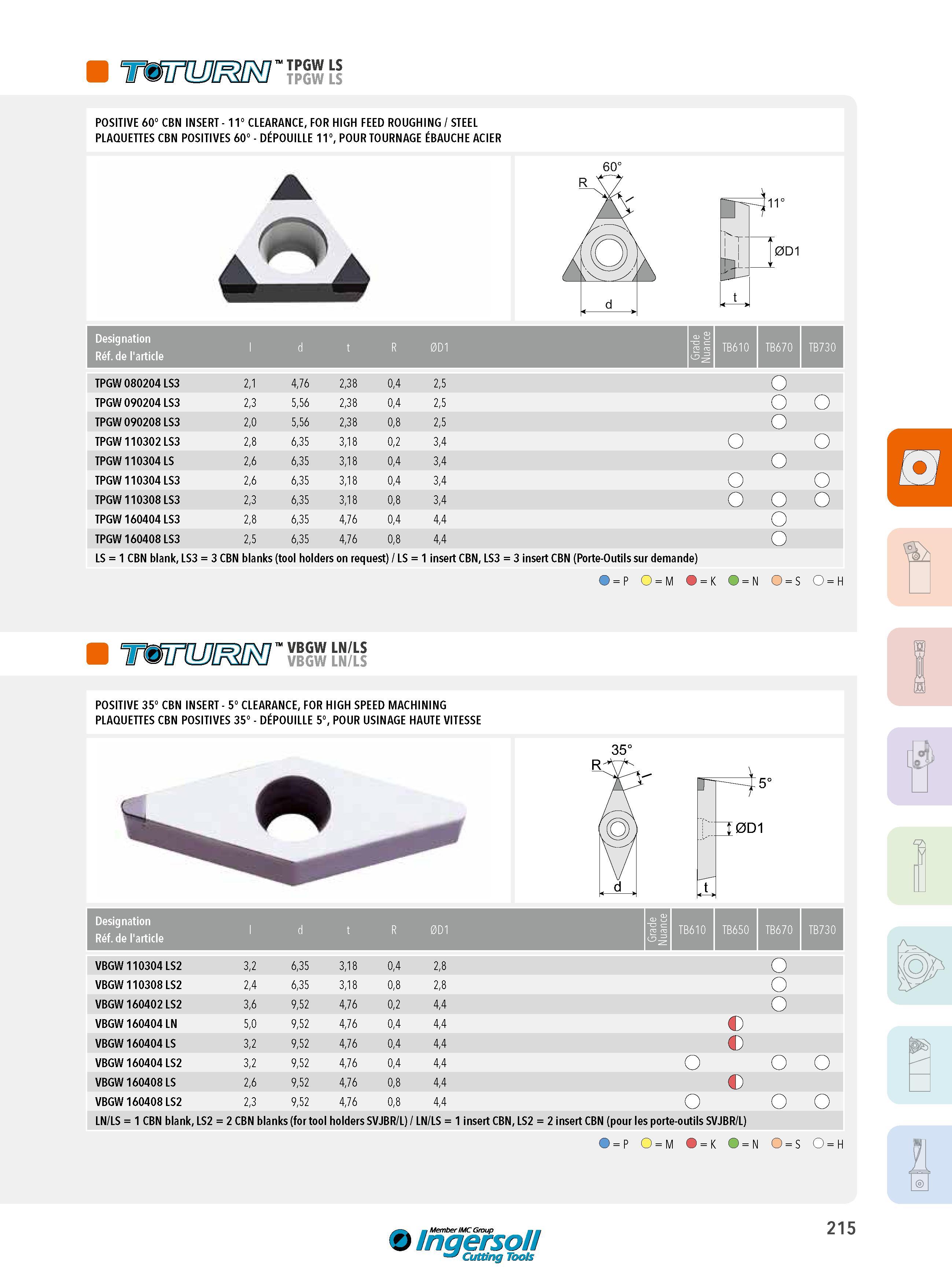 215 TttnUJOSRO’TPGW LS POSITIVE 60° CBN INSERT - 11° CLEARANCE, FOR HIGH FEED ROUGHING / STEEL PLAQUETTES CBN POSITIVES 60° - DÉPOUILLE 11°, POUR TOURNAGE É Каталог INGERSOLL 2015 Металлорежущий токарный инструмент Резцы Державки Сменные режущие многогранные пластины для точения на станках Стр. 215 ENG FRA