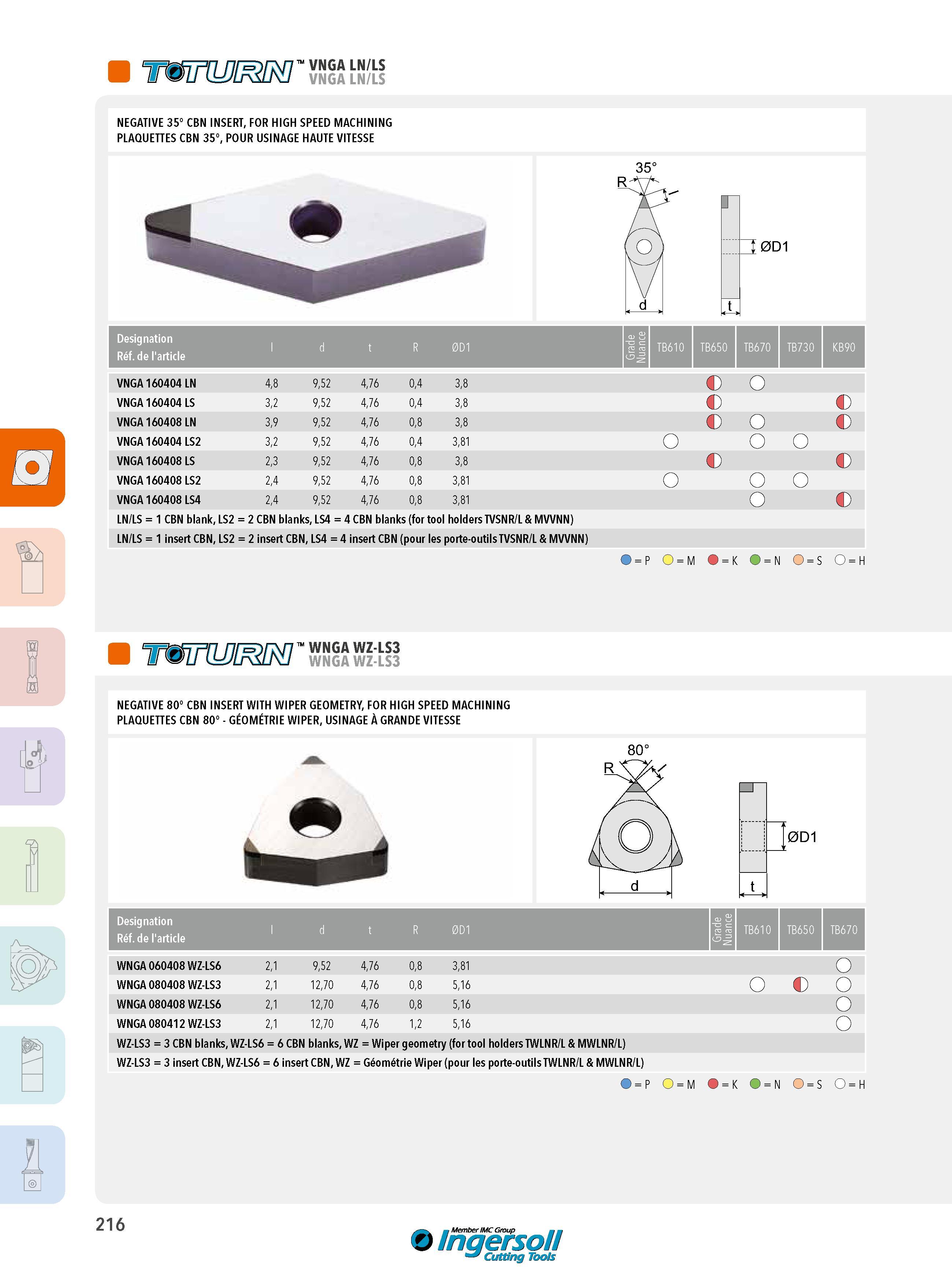 216 ‘ÏÏmmMN VNGA LN/LS NEGATIVE 35° CBN INSERT, FOR HIGH SPEED MACHINING PLAQUETTES CBN 35°, POUR USINAGE HAUTE VITESSE H0D1 Designation Réf de l'article l Каталог INGERSOLL 2015 Металлорежущий токарный инструмент Резцы Державки Сменные режущие многогранные пластины для точения на станках Стр. 216 ENG FRA