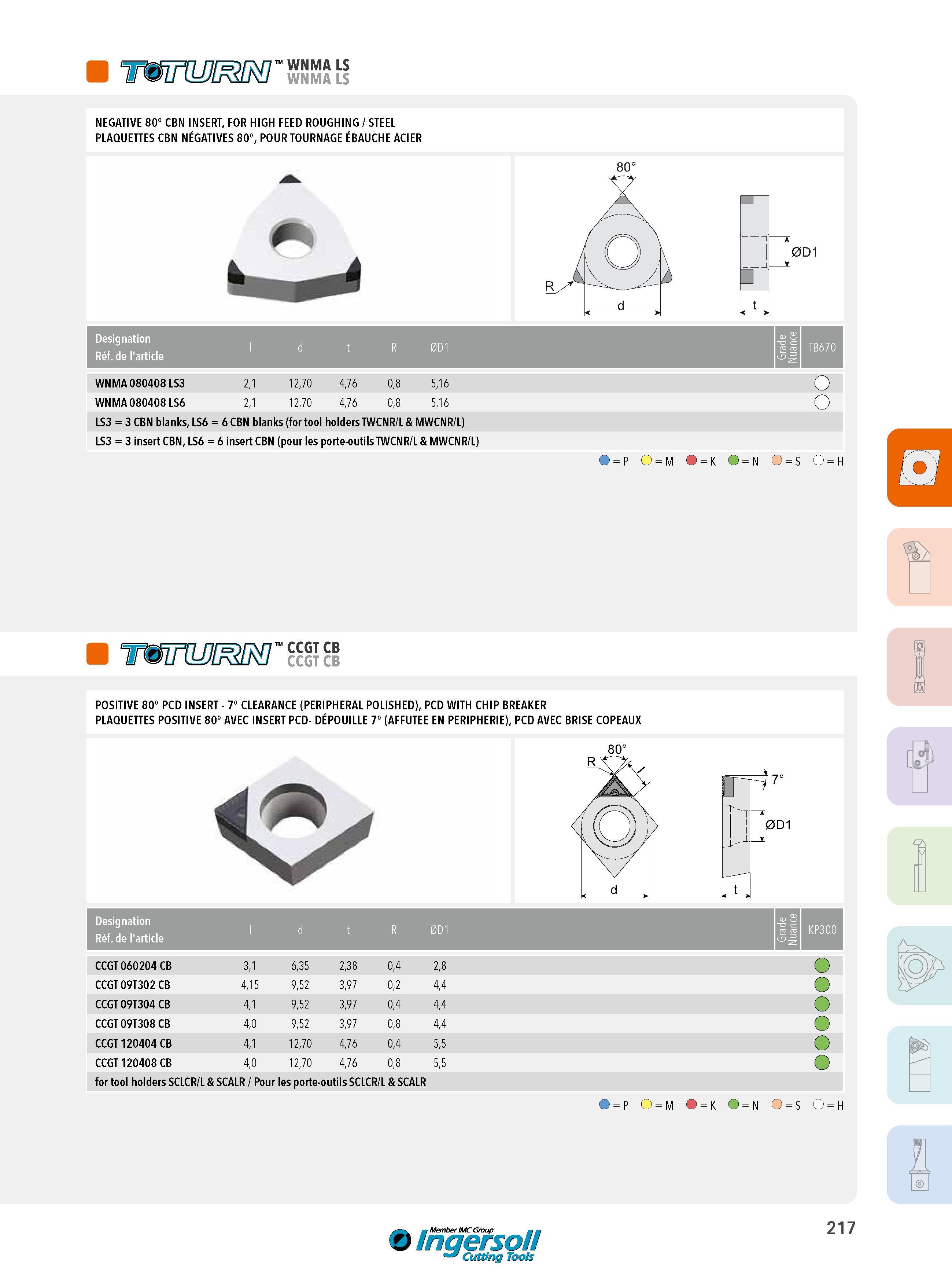 217 TttnUJOSRO’ WNMA LS NEGATIVE 80° CBN INSERT, FOR HIGH FEED ROUGHING / STEEL PLAQUETTES CBN NÉGATIVES 80°, POUR TOURNAGE ÉBAUCHE ACIER 80° LS3 = 3 insert Каталог INGERSOLL 2015 Металлорежущий токарный инструмент Резцы Державки Сменные режущие многогранные пластины для точения на станках Стр. 217 ENG FRA