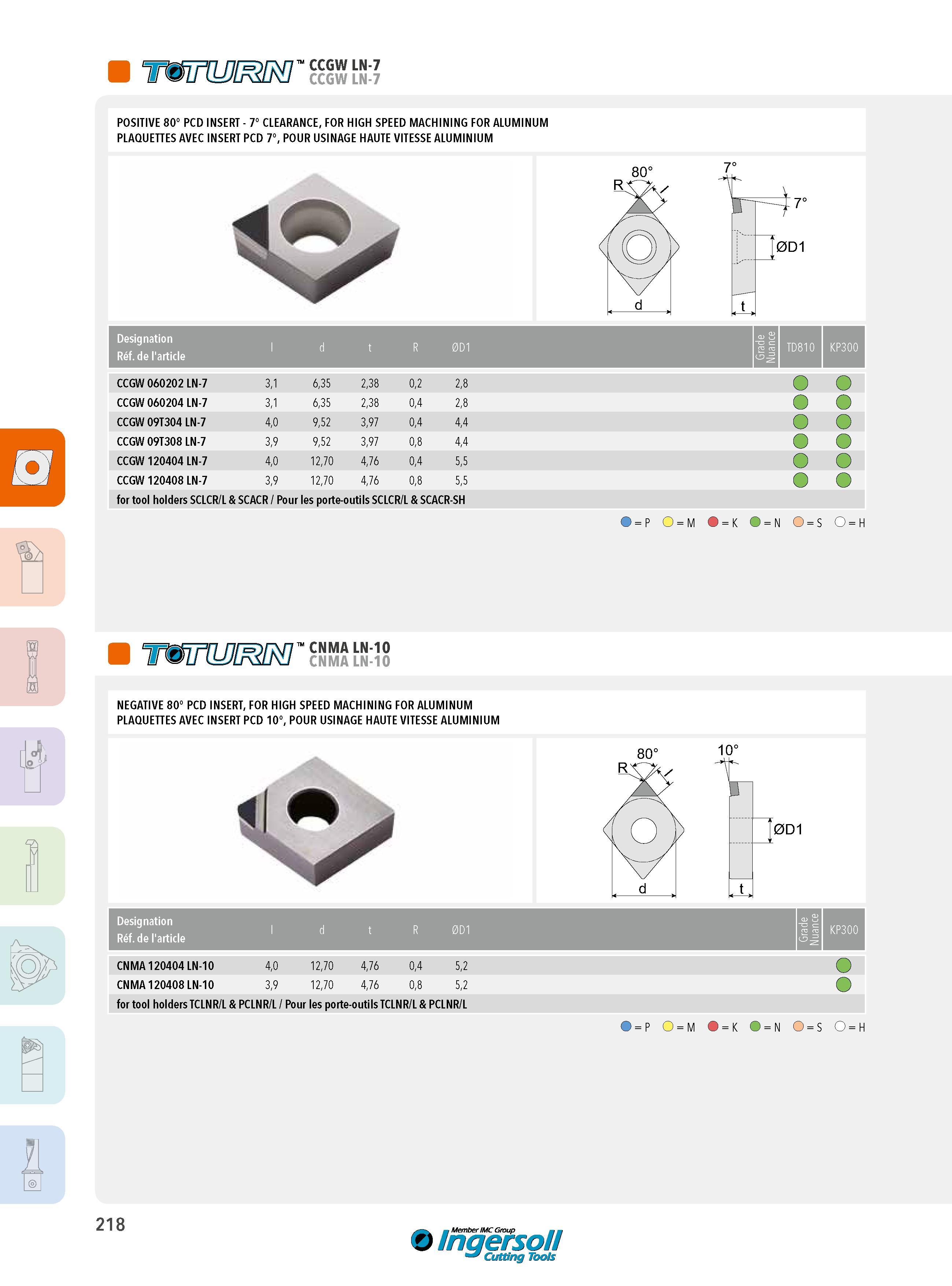 218 CCGW LN-7 CCGW LN-7 POSITIVE 80° PCD INSERT - 7° CLEARANCE, FOR HIGH SPEED MACHINING FOR ALUMINUM PLAQUETTES AVEC INSERT PCD 7°, POUR USINAGE HAUTE VITE Каталог INGERSOLL 2015 Металлорежущий токарный инструмент Резцы Державки Сменные режущие многогранные пластины для точения на станках Стр. 218 ENG FRA