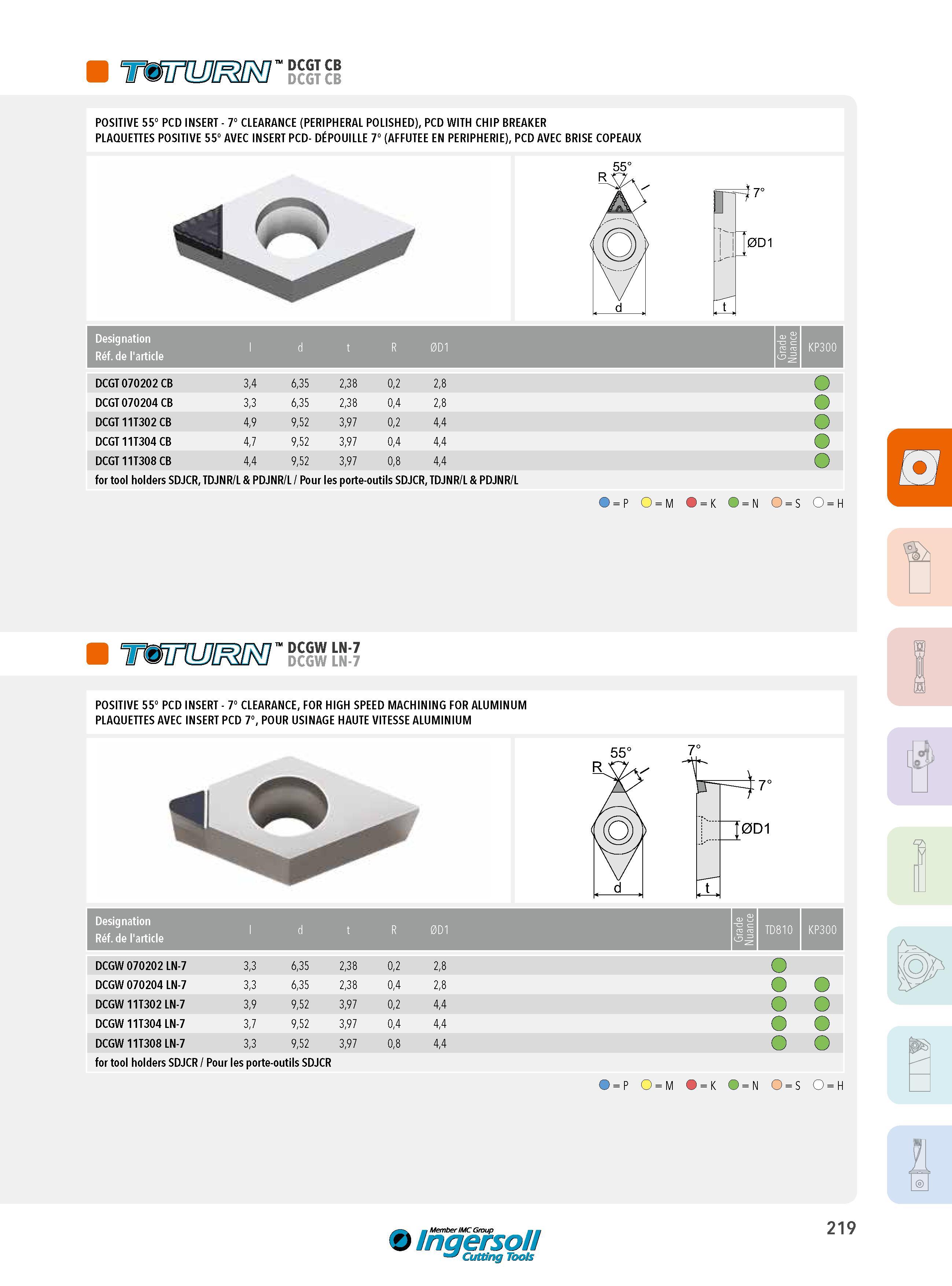 219 TttnUJOSRO’ DCGTCB POSITIVE 55° PCD INSERT - 7° CLEARANCE (PERIPHERAL POLISHED), PCD WITH CHIP BREAKER PLAQUETTES POSITIVE 55° AVEC INSERT PCD- DÉPOUILL Каталог INGERSOLL 2015 Металлорежущий токарный инструмент Резцы Державки Сменные режущие многогранные пластины для точения на станках Стр. 219 ENG FRA