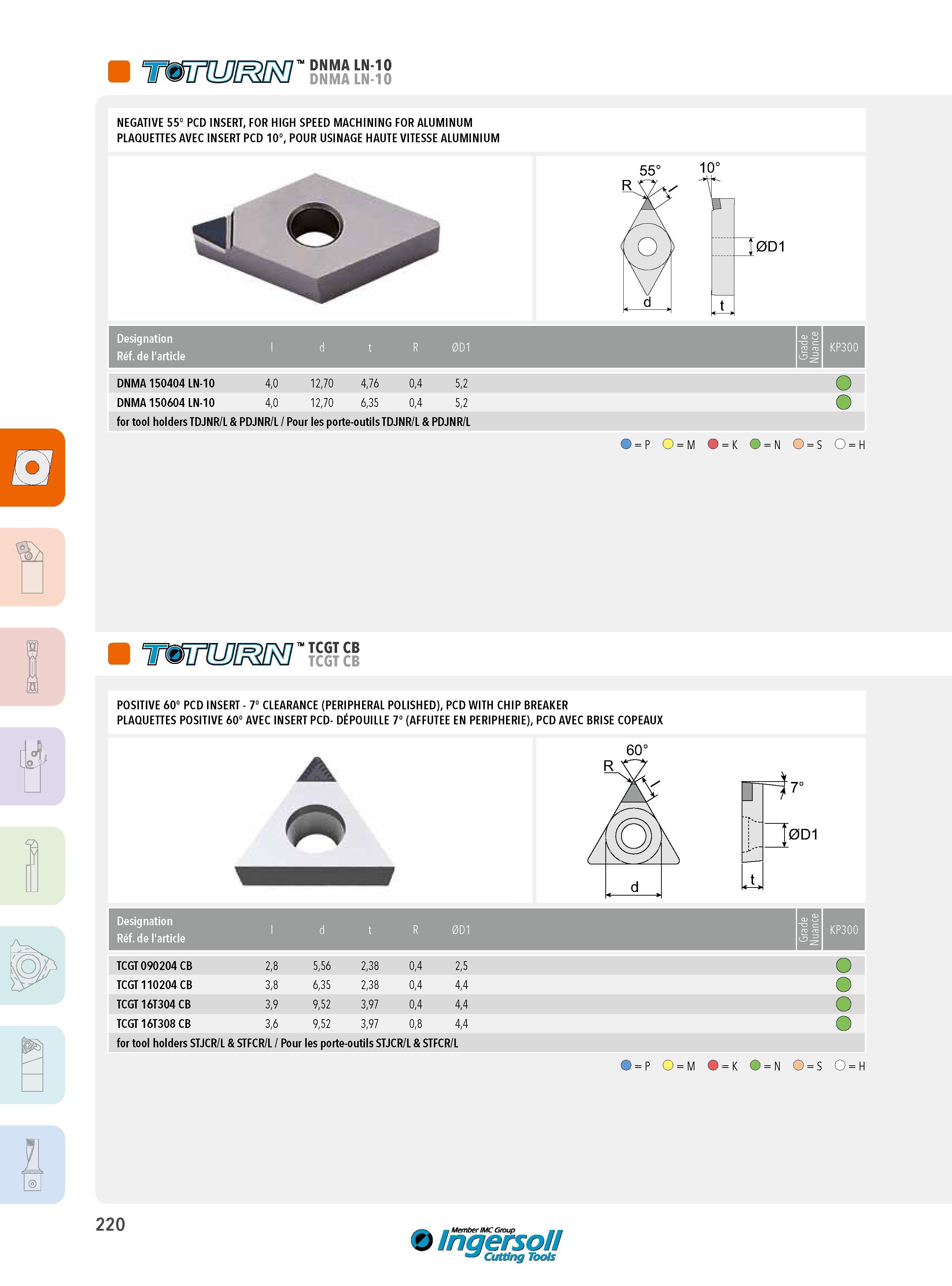 220 DNMA LN-10 DNMA LN-10 NEGATIVE 55° PCD INSERT, FOR HIGH SPEED MACHINING FOR ALUMINUM PLAQUETTES AVEC INSERT PCD 10°, POUR USINAGE HAUTE VITESSE ALUMINIU Каталог INGERSOLL 2015 Металлорежущий токарный инструмент Резцы Державки Сменные режущие многогранные пластины для точения на станках Стр. 220 ENG FRA