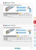 245 EXTERNAL TOOL HOLDER WITH LEVER LOCK CLAMPING FOR NEGATIVE 80° CNM INSERTS PORTE-OUTIL DE TOURNAGE EXTERNE SERRAGE PAR LEVIER POUR PLAQUETTES CNM_ NÉGAT Каталог INGERSOLL 2015 Металлорежущий токарный инструмент Резцы Державки Сменные режущие многогранные пластины для точения на станках Стр. 245 ENG FRA