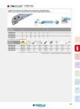 285 1 A-TWLNR/L 0604 A-TWLNR/L 0604” EXTERNAL TOOL HOLDER WITH T-TYPE CLAMPING SYSTEM, FOR NEGATIVE 80° TRIGON WNMX INSERTS BARRE D'ALESAGE A BRIDE AVEC ARR Каталог INGERSOLL 2015 Металлорежущий токарный инструмент Резцы Державки Сменные режущие многогранные пластины для точения на станках Стр. 285 ENG FRA