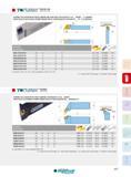 327 W SDJCR/L-SH EXTERNAL TOOL HOLDER WITH SCREW CLAMPING AND SHORT HEAD, FOR POSITIVE 55° DC INSERTS - 7° CLEARANCE PORTE-OUTILS DE DECOLLETAGE EXTERNE SER Каталог INGERSOLL 2015 Металлорежущий токарный инструмент Резцы Державки Сменные режущие многогранные пластины для точения на станках Стр. 327 ENG FRA