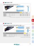 329 EXTERNAL TOOL HOLDER WITH SCREW CLAMPING, FOR NEGATIVE 55° DN_ INSERTS PORTE-OUTILS DE TOURNAGE EXTERNE SERRAGE PAR VIS, POUR PLAQUETTES DN NÉGATIVES 55 Каталог INGERSOLL 2015 Металлорежущий токарный инструмент Резцы Державки Сменные режущие многогранные пластины для точения на станках Стр. 329 ENG FRA