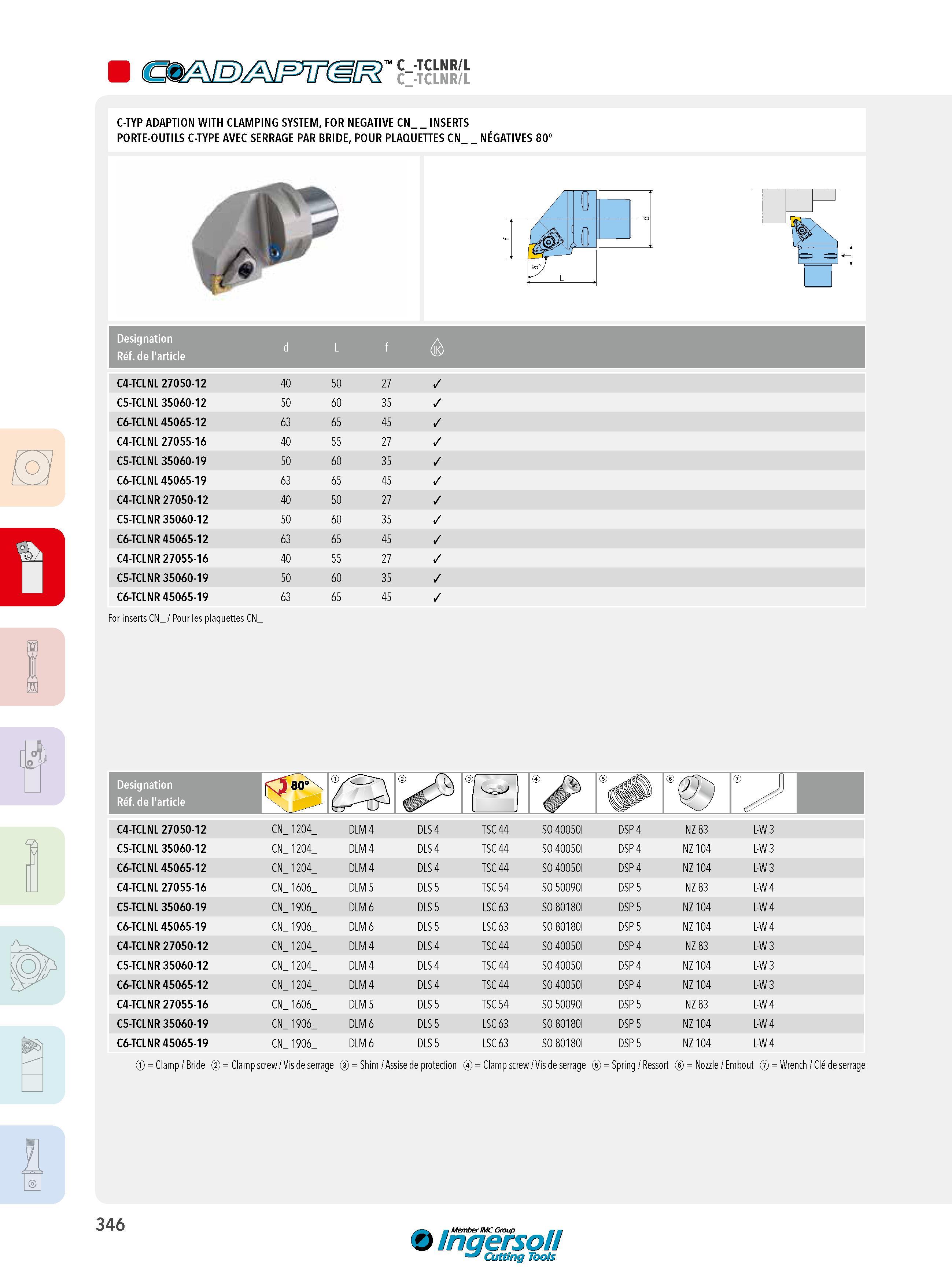 346 C_-TCLNR/L 'TCLNR/L C-TYP ADAPTION WITH CLAMPING SYSTEM, FOR NEGATIVE CN _INSERTS PORTE-OUTILS C-TYPE AVEC SERRAGE PAR BRIDE, POUR PLAQUETTES CN NÉGATIV Каталог INGERSOLL 2015 Металлорежущий токарный инструмент Резцы Державки Сменные режущие многогранные пластины для точения на станках Стр. 346 ENG FRA