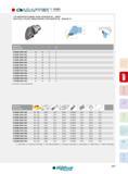 347 C_-TDJNR/L TDJNR/L C-TYP ADAPTION WITH CLAMPING SYSTEM, FOR NEGATIVE DN INSERTS PORTE-OUTILS C-TYPE AVEC SERRAGE PAR BRIDE, POUR PLAQUETTES DN NÉGATIVES Каталог INGERSOLL 2015 Металлорежущий токарный инструмент Резцы Державки Сменные режущие многогранные пластины для точения на станках Стр. 347 ENG FRA