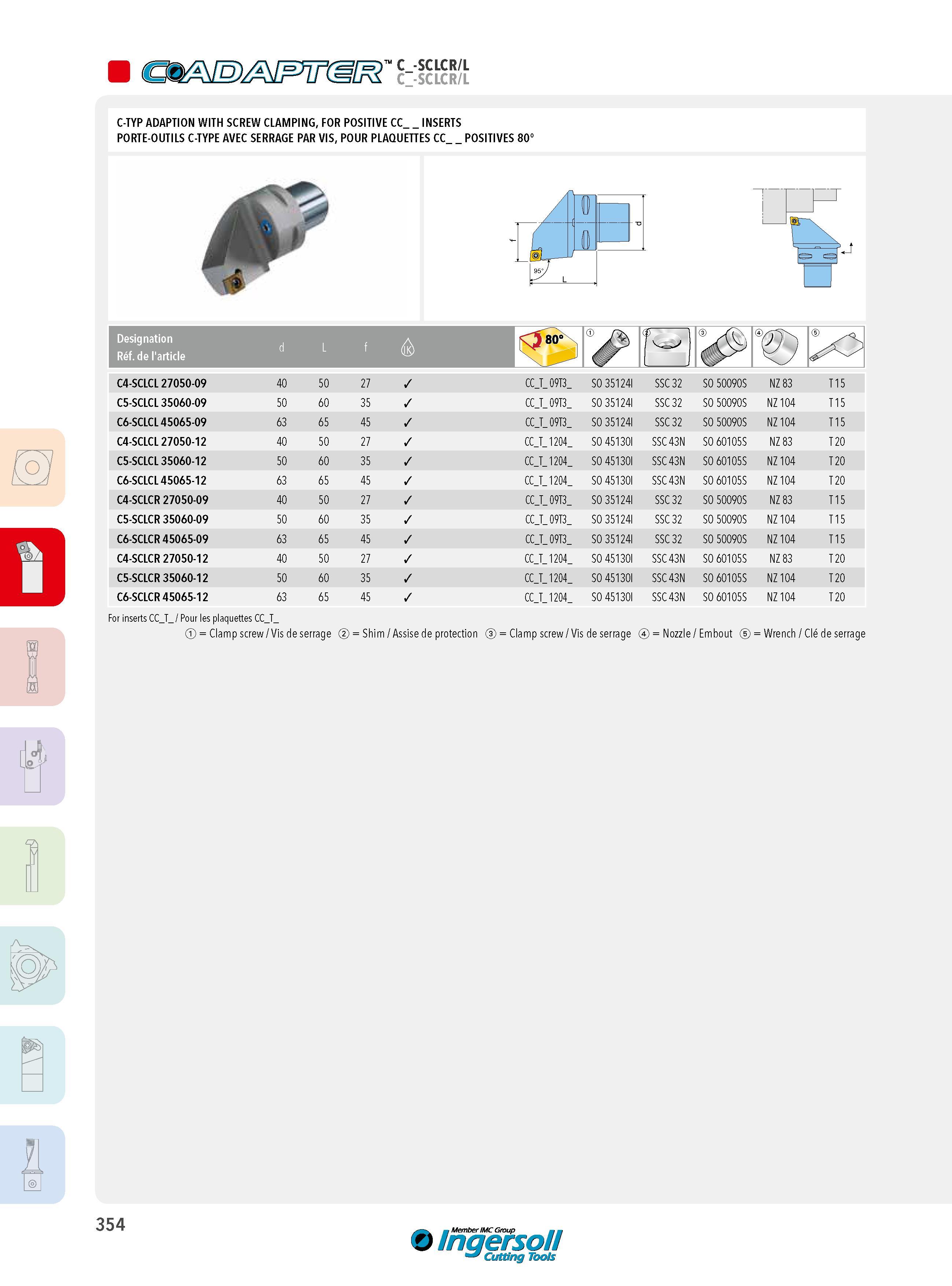 354 C_- iLnS c - C_-SCLCR/L SCLCR/L V O v y D C-TYP ADAPTION WITH SCREW CLAMPING, FOR POSITIVE CC_ INSERTS PORTE-OUTILS C-TYPE AVEC SERRAGE PAR VIS, POUR PL Каталог INGERSOLL 2015 Металлорежущий токарный инструмент Резцы Державки Сменные режущие многогранные пластины для точения на станках Стр. 354 ENG FRA