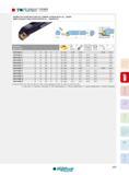 359 INTERNAL TOOL HOLDER S-PCLNR/L WITH LEVER LOCK CLAMPING FOR NEAGTIVE 80° CN_ BARRE D'ALÉSAGE À LEVIER POUR PLAQUETTES CN NÉGATIVES 80° INSERTS Designati Каталог INGERSOLL 2015 Металлорежущий токарный инструмент Резцы Державки Сменные режущие многогранные пластины для точения на станках Стр. 359 ENG FRA