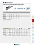 379 W a-tclnr/l EXTERNAL TOOL HOLDER WITH T-TYPE CLAMPING SYSTEM AND INTERNAL COOLANT, FOR NEGATIVE 80° CN_ INSERTS BARRE D'ALÉSAGE AVEC ARROSAGE INTÉGRÉ - Каталог INGERSOLL 2015 Металлорежущий токарный инструмент Резцы Державки Сменные режущие многогранные пластины для точения на станках Стр. 379 ENG FRA