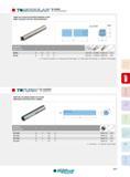 391 sèchement SHANK TOOL HOLDER FOR INTEREXCHANGEABLE HEADS BARRE D'ALÉSAGE POUR TÊTES INTERCHANGEABLES Designation Réf de l'article SK-D25 SK-D32 25 32 170 Каталог INGERSOLL 2015 Металлорежущий токарный инструмент Резцы Державки Сменные режущие многогранные пластины для точения на станках Стр. 391 ENG FRA