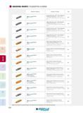 394 Page 398 399 400 401 402 403 404 405 405 406 407 407 408 408 GROOVING INSERTS / PLAQUETTES A GORGE Designation / Désignation Description / Description r Каталог INGERSOLL 2015 Металлорежущий токарный инструмент Резцы Державки Сменные режущие многогранные пластины для точения на станках Стр. 394 ENG FRA